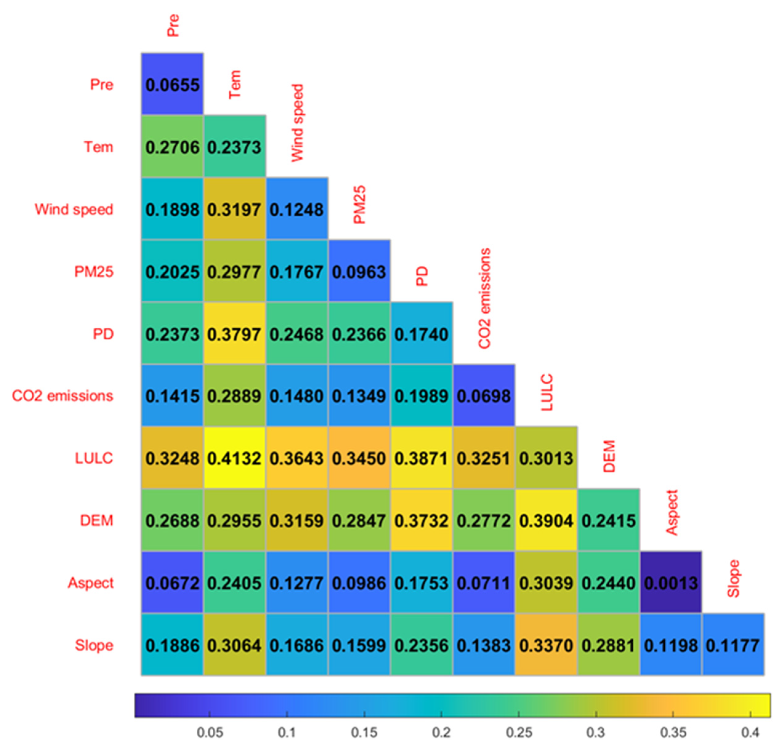 Remotesensing 15 05693 g007