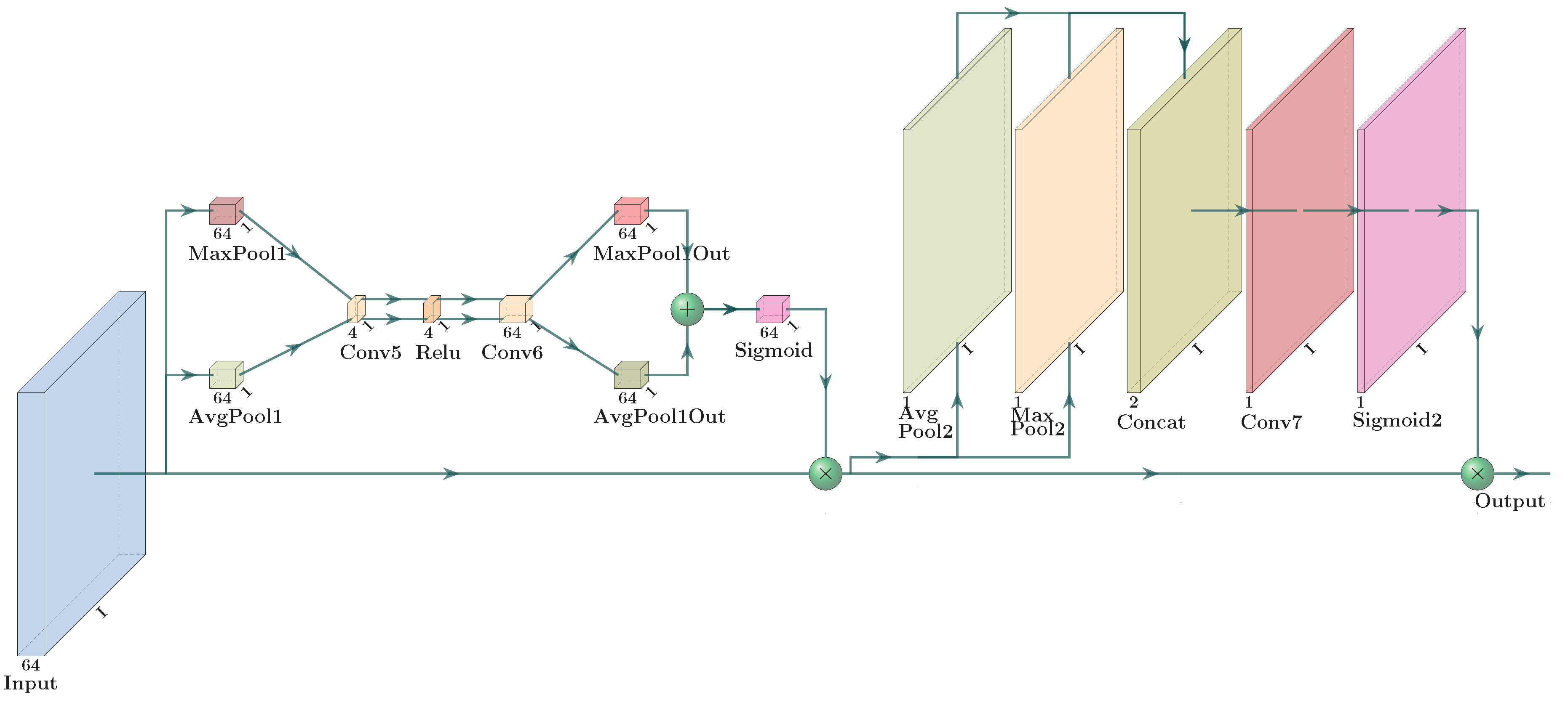 Remotesensing 15 05694 g004