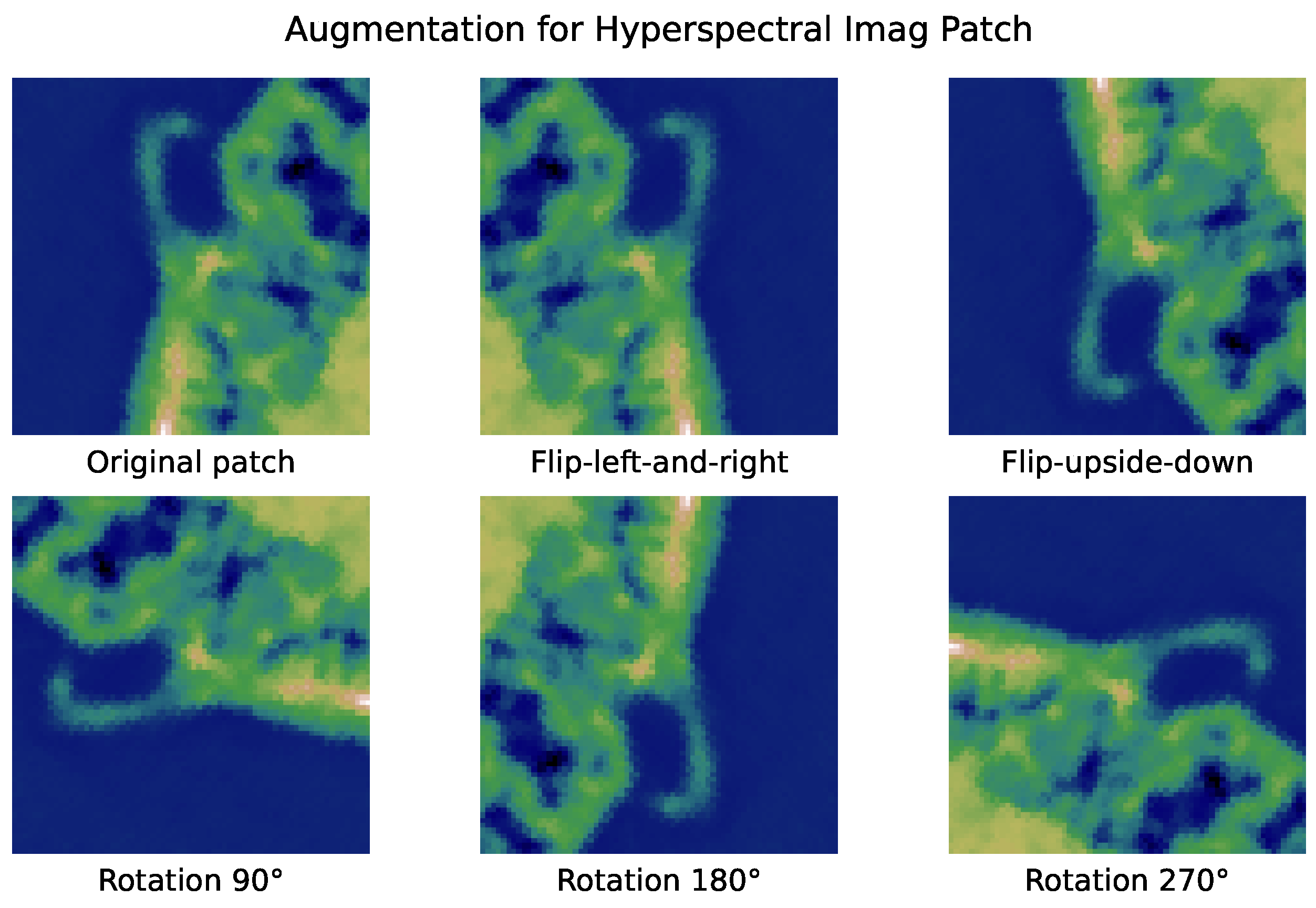 Remotesensing 15 05694 g008