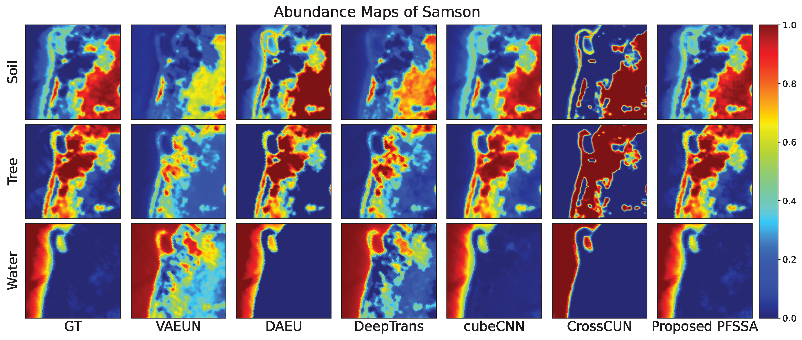 Remotesensing 15 05694 g010