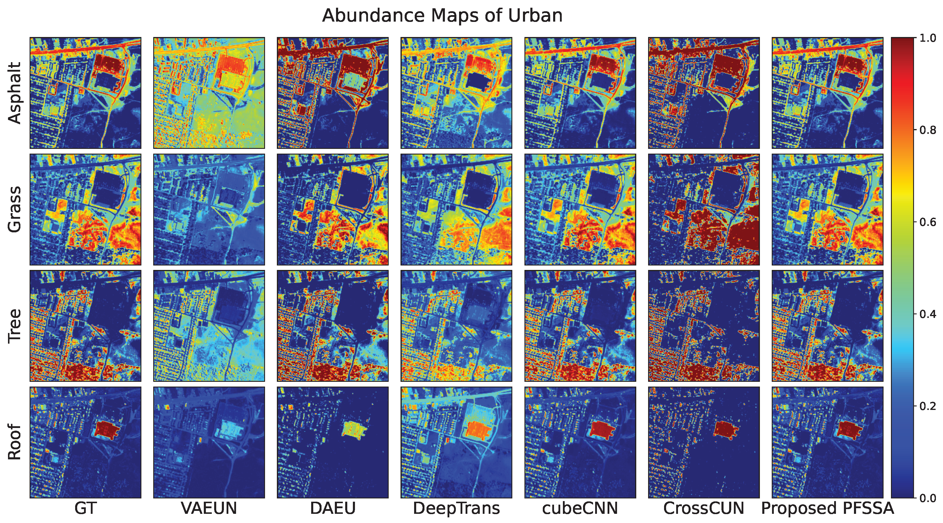 Remotesensing 15 05694 g012