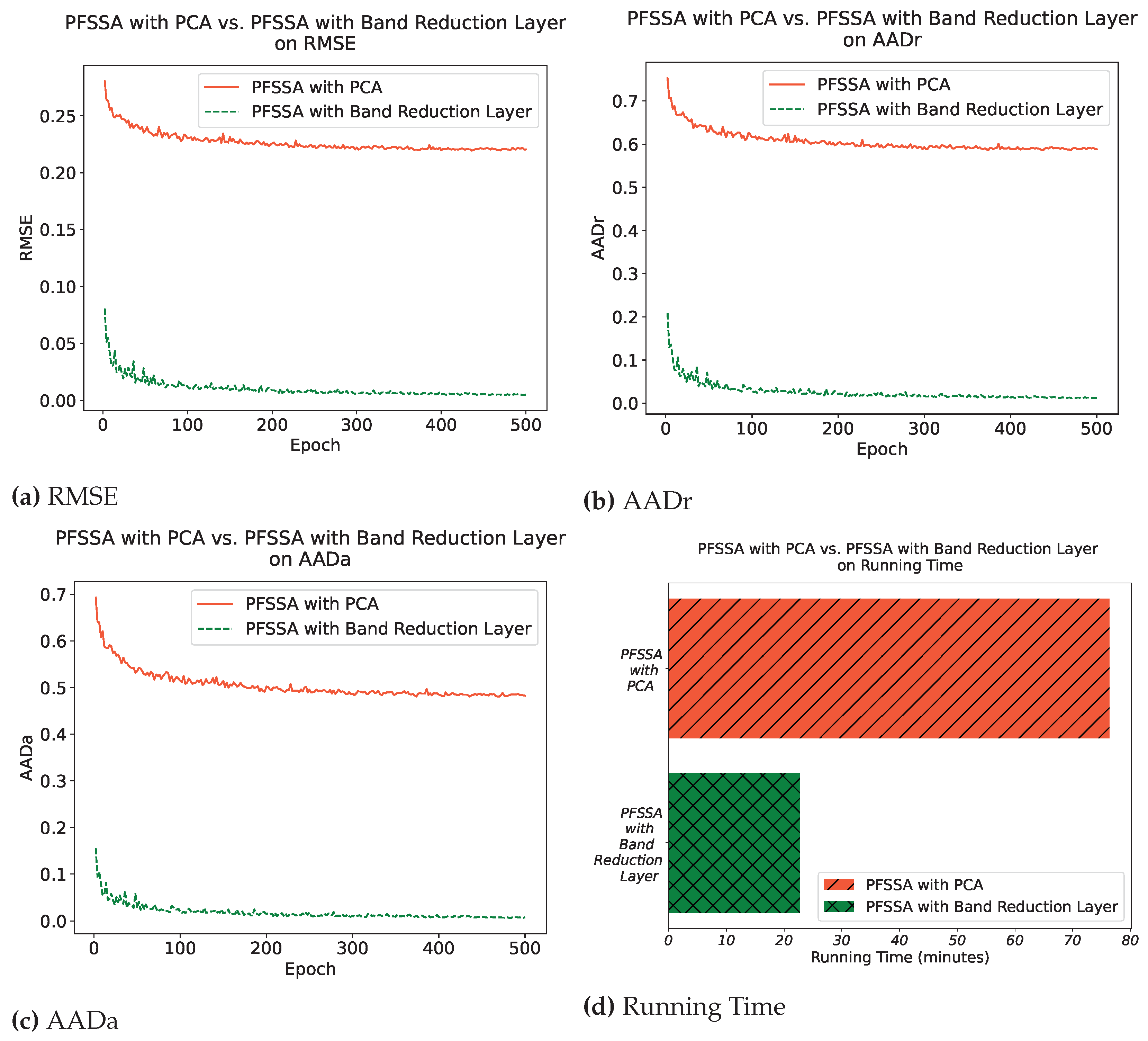 Remotesensing 15 05694 g013