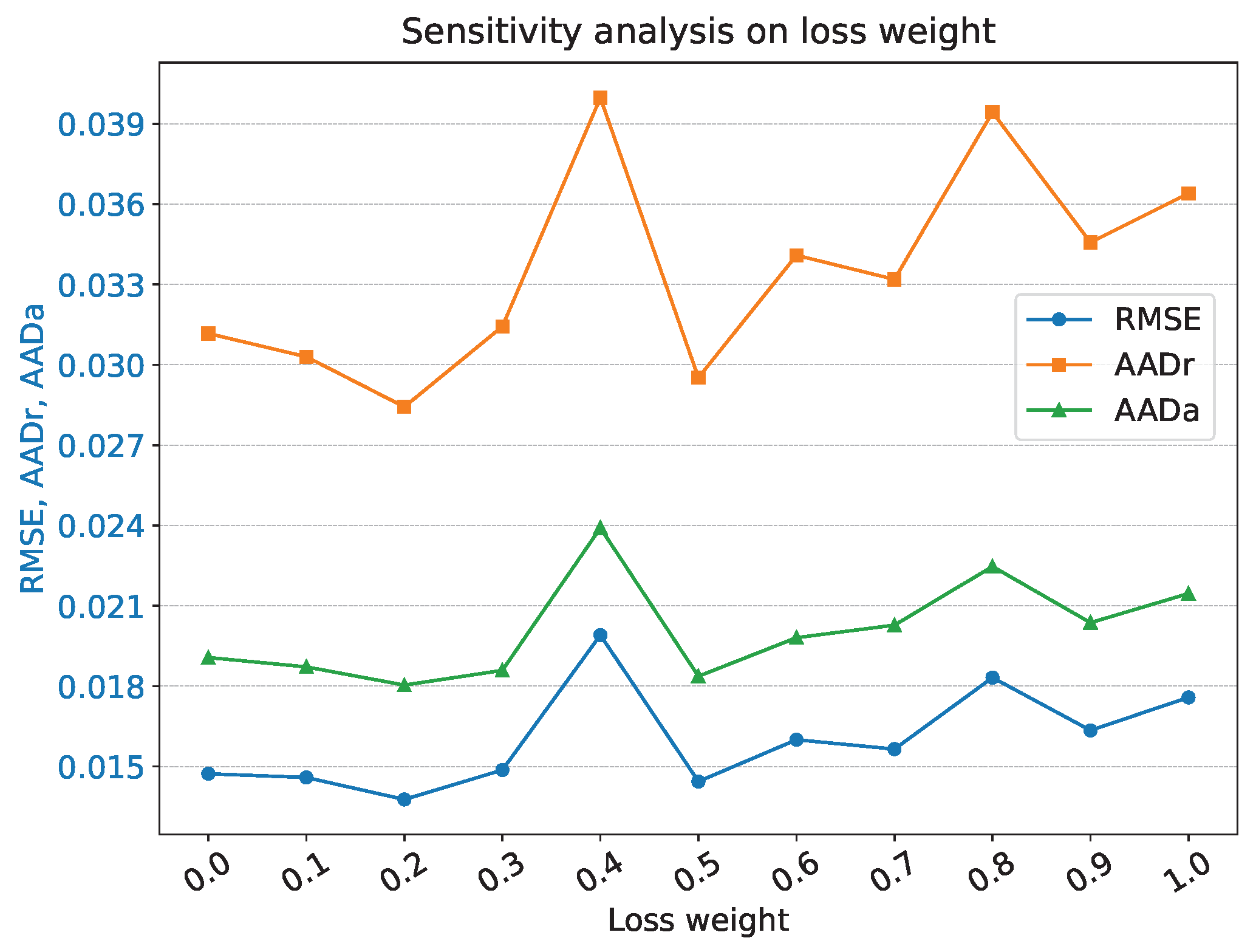 Remotesensing 15 05694 g016