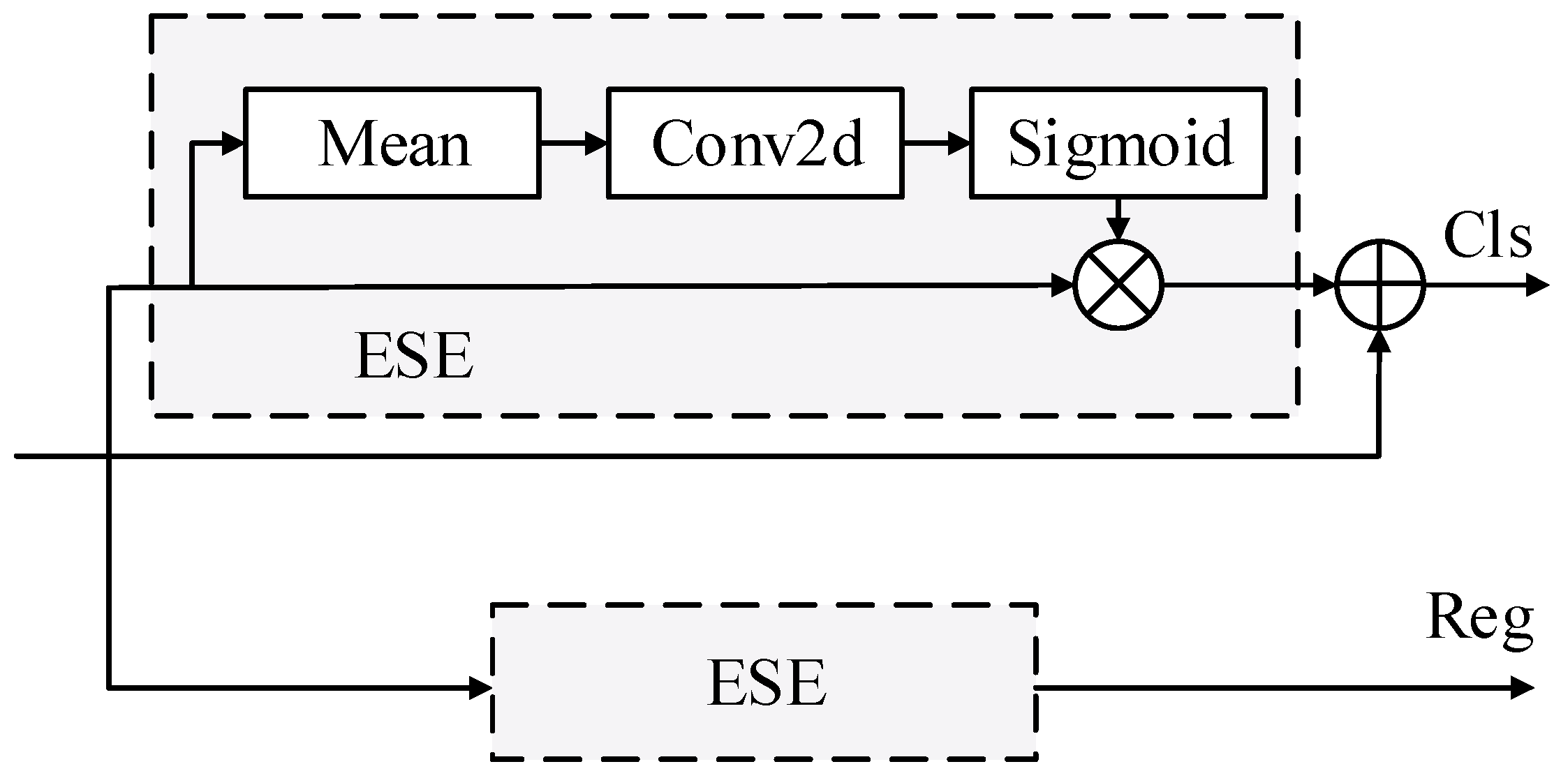 Remotesensing 15 05698 g003