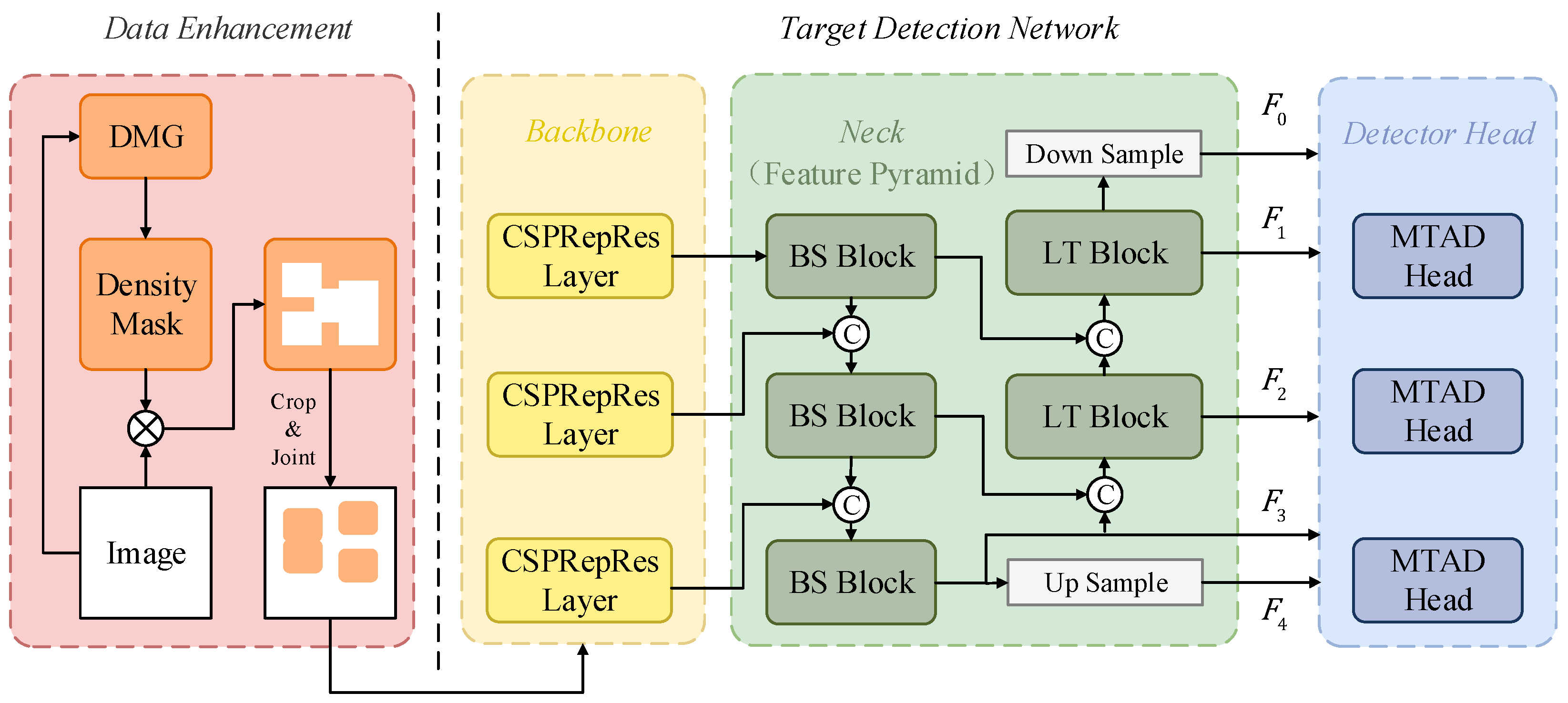 Remotesensing 15 05698 g004