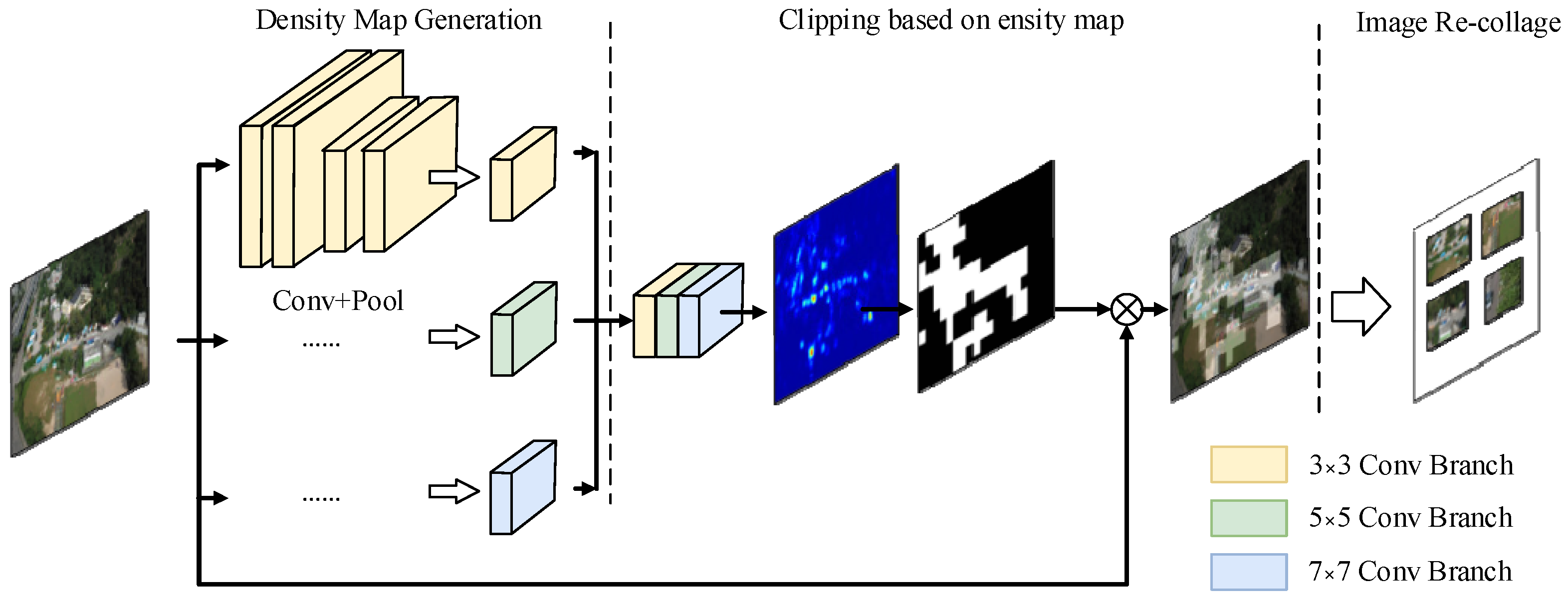 Remotesensing 15 05698 g005
