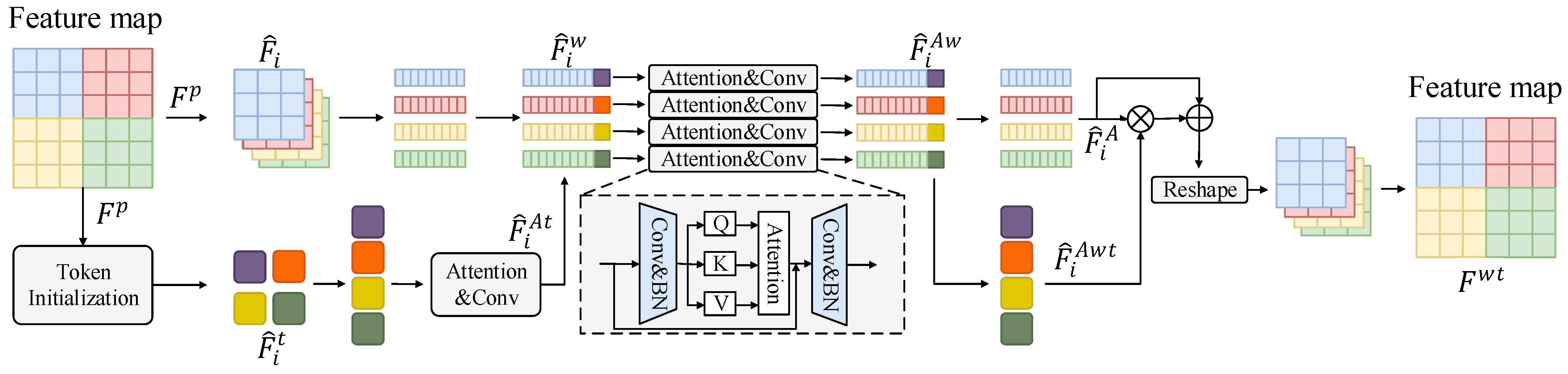 Remotesensing 15 05698 g008