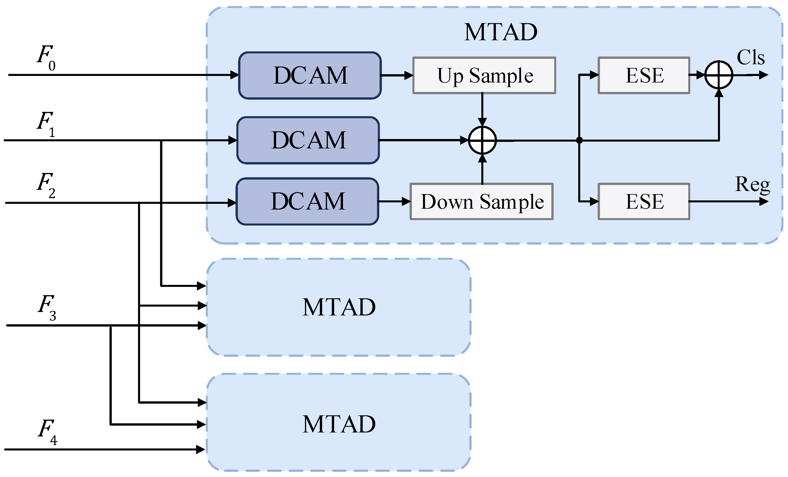 Remotesensing 15 05698 g009