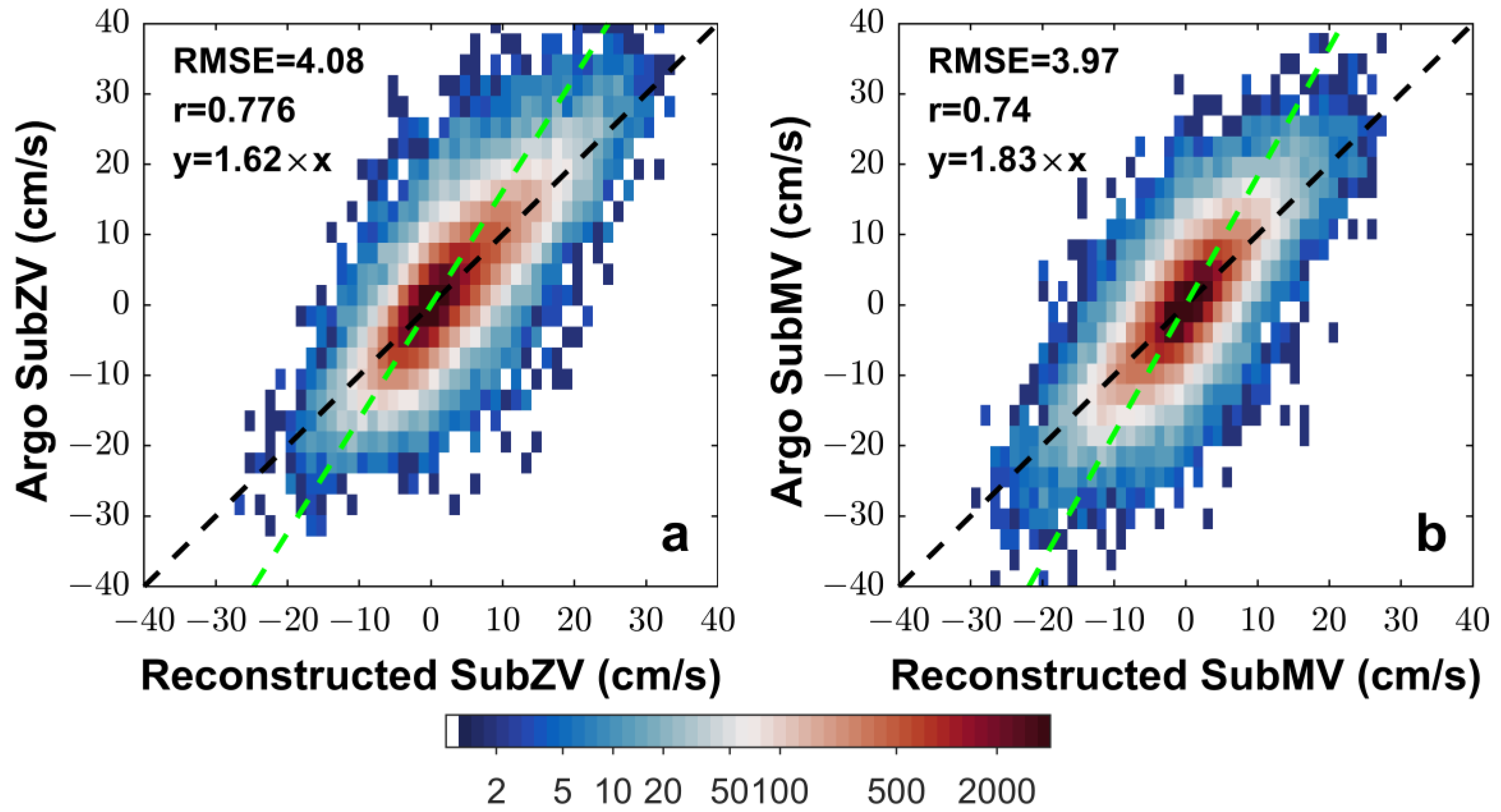 Remotesensing 15 05699 g002