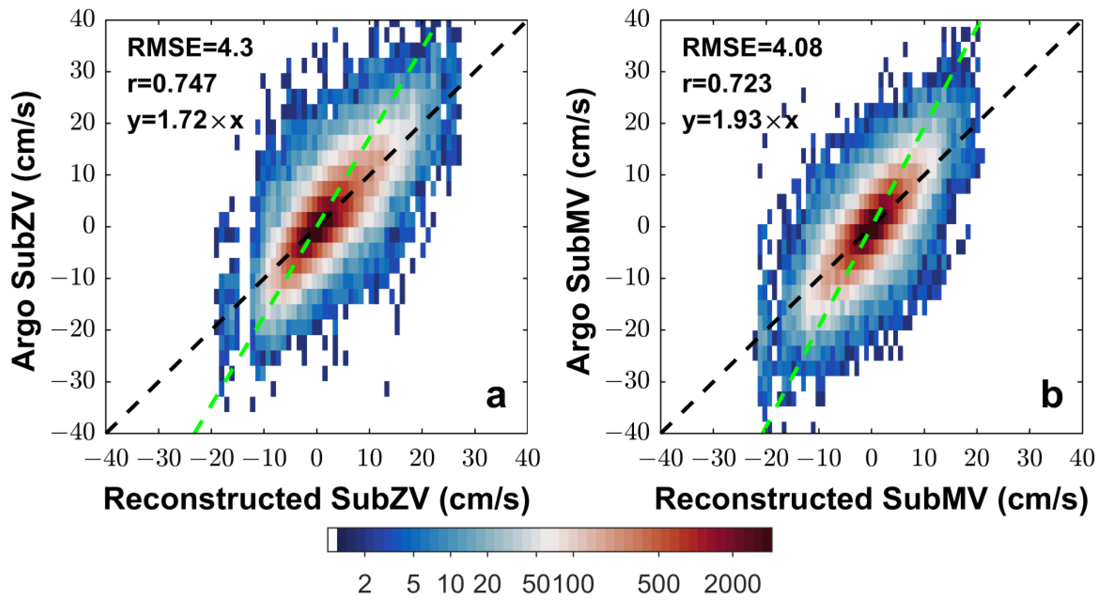 Remotesensing 15 05699 g003