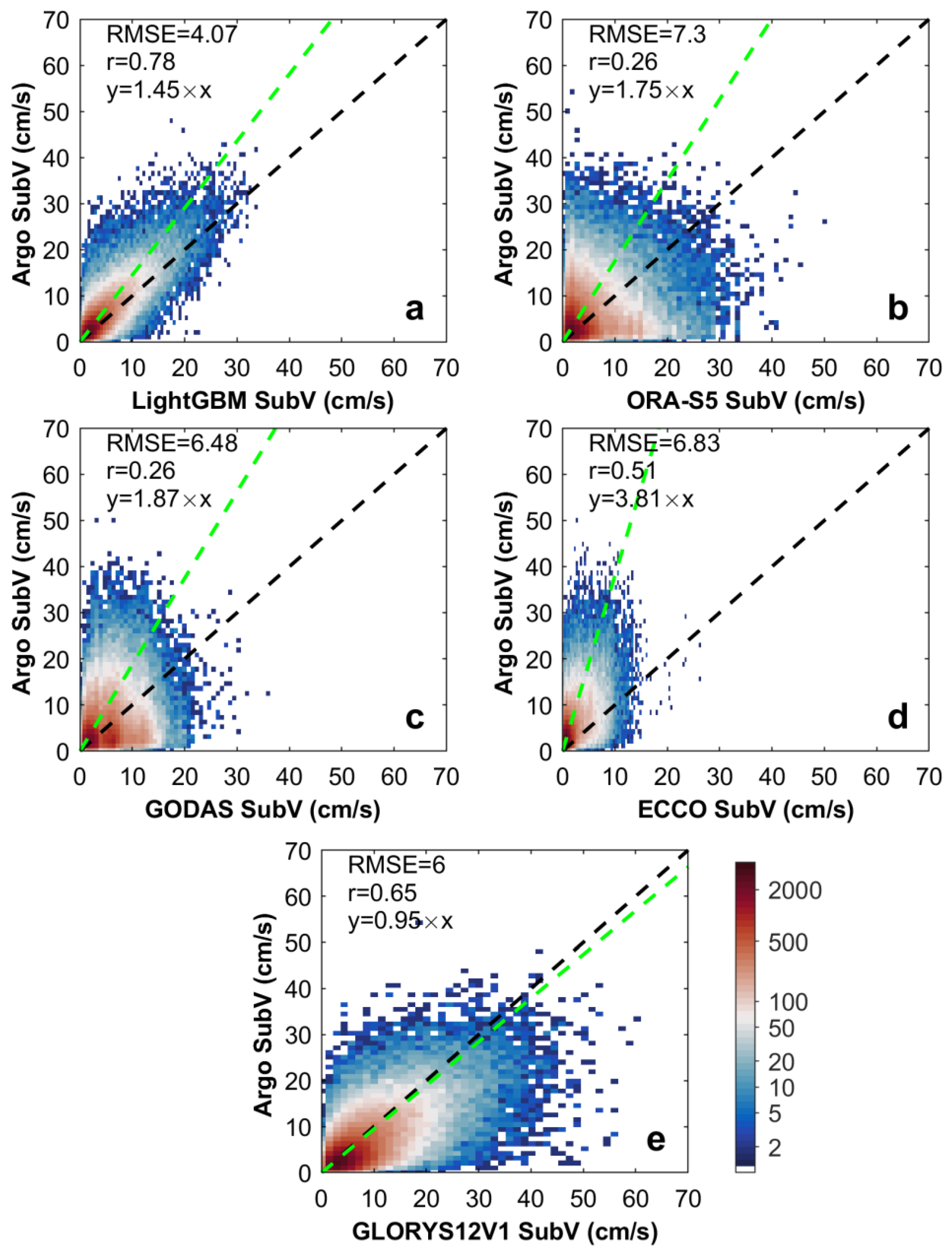 Remotesensing 15 05699 g005