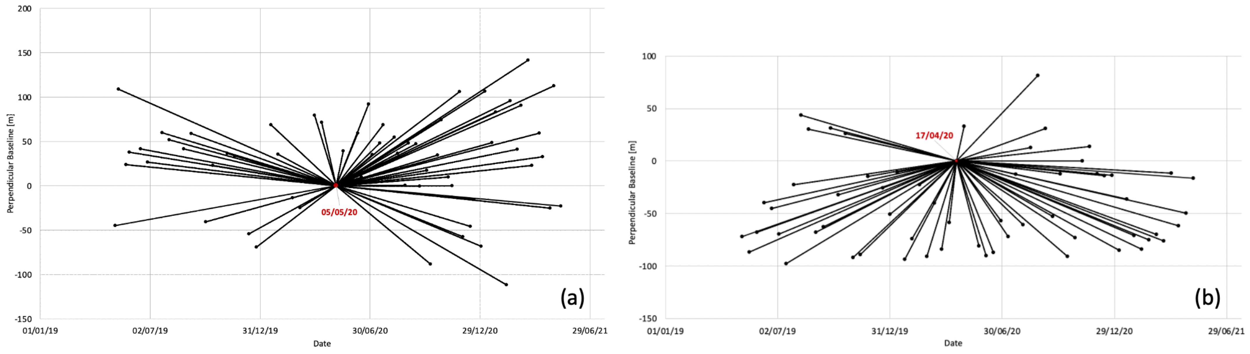 Remotesensing 15 05700 g004