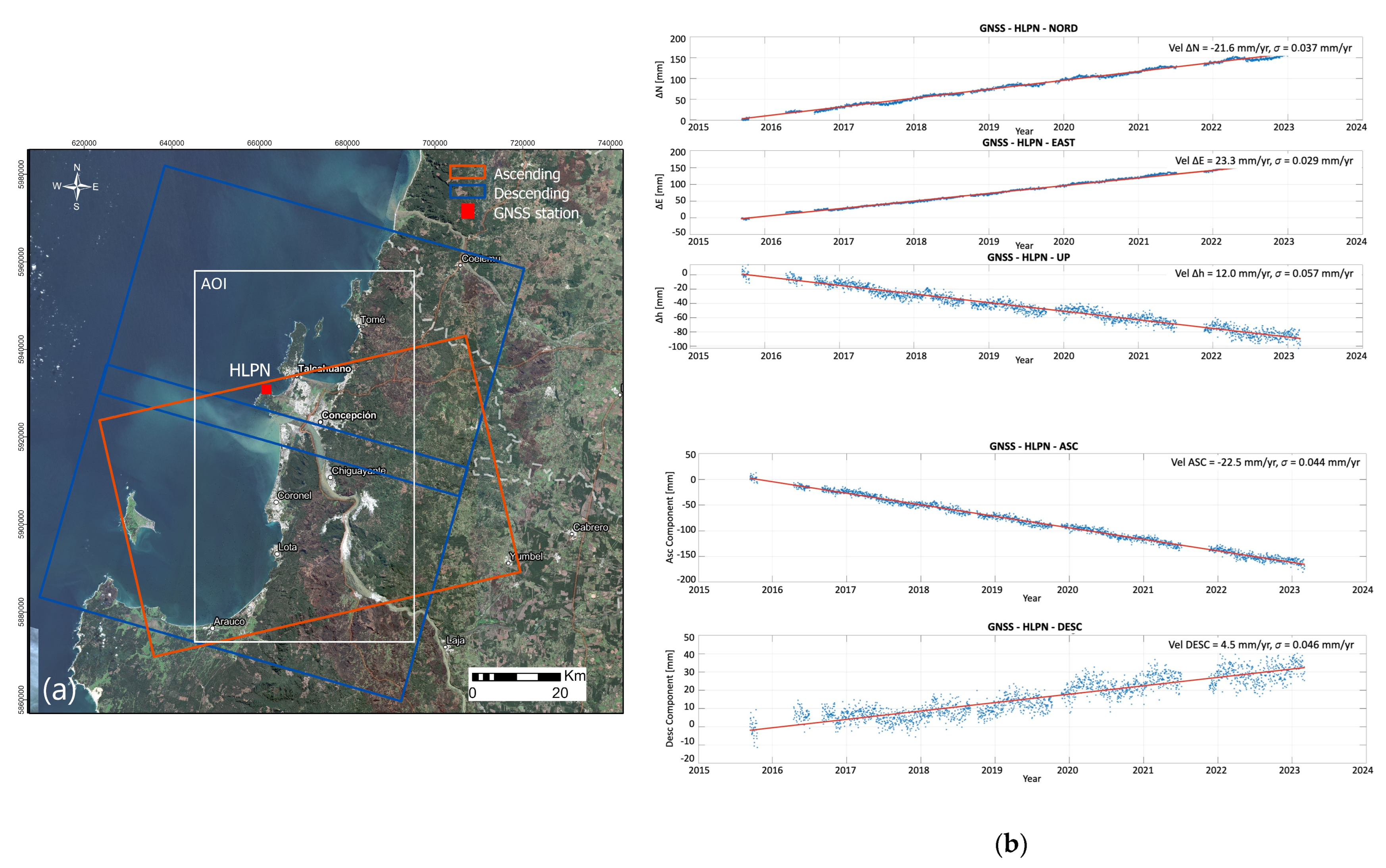Remotesensing 15 05700 g007