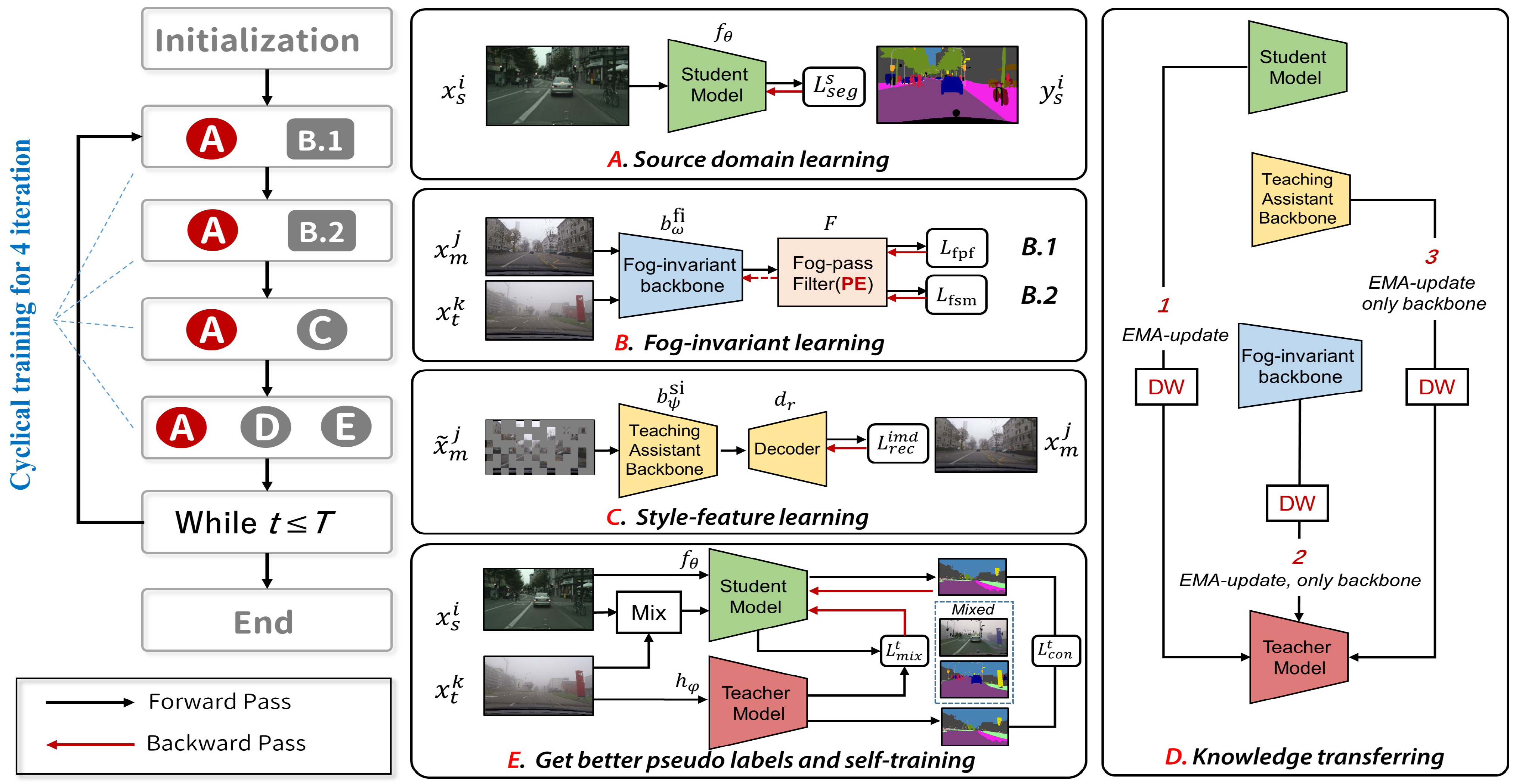 Remotesensing 15 05704 g002