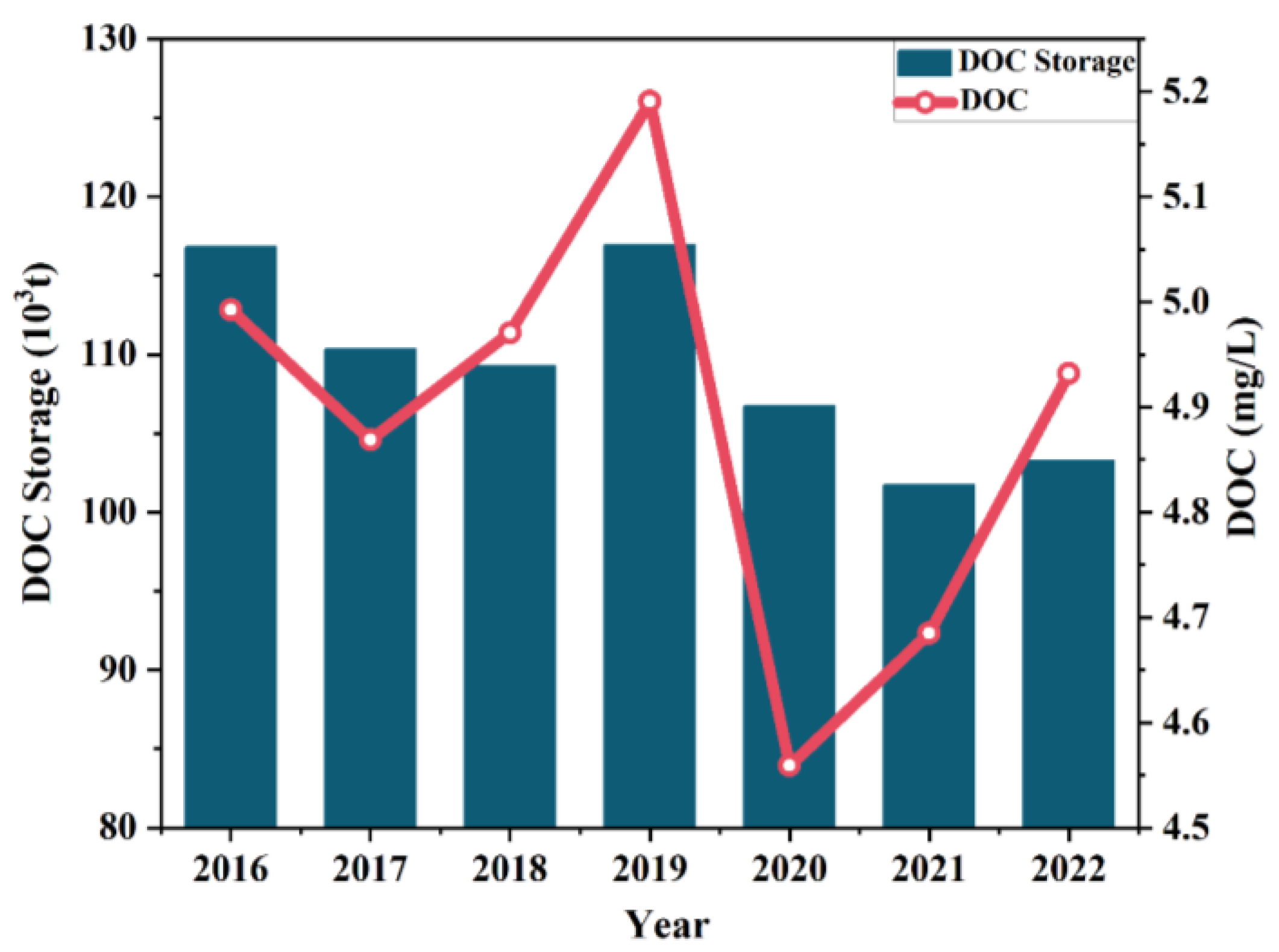 Remotesensing 15 05707 g009