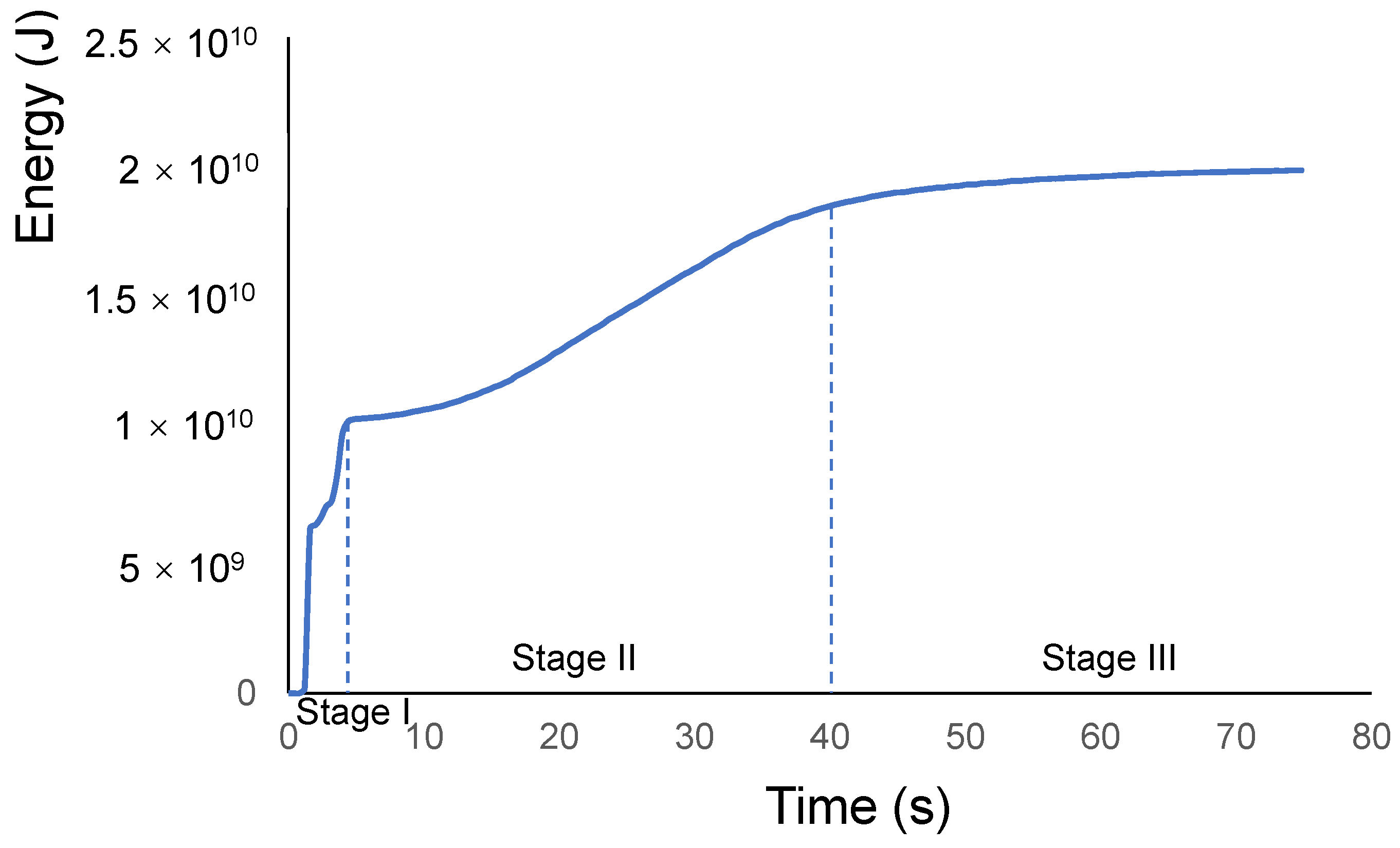 Remotesensing 15 05708 g010