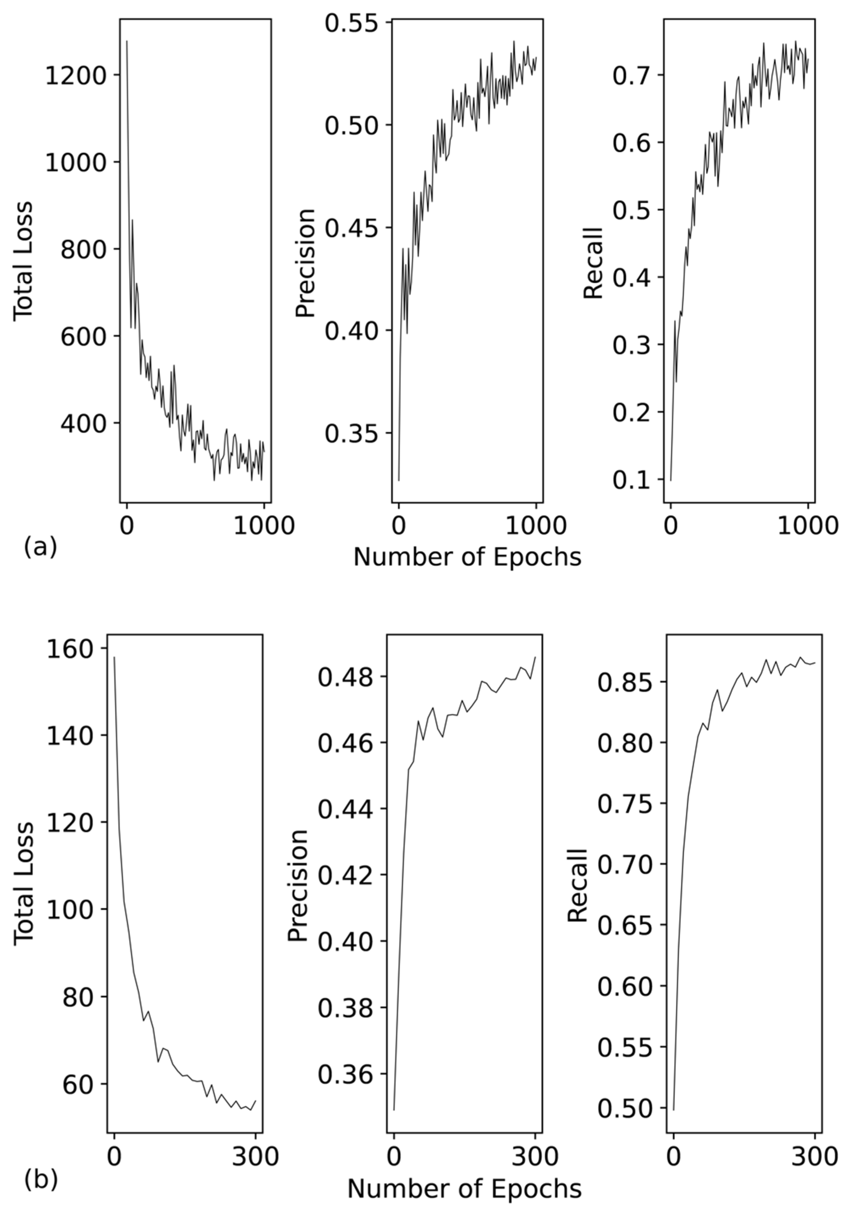 Remotesensing 15 05709 g003