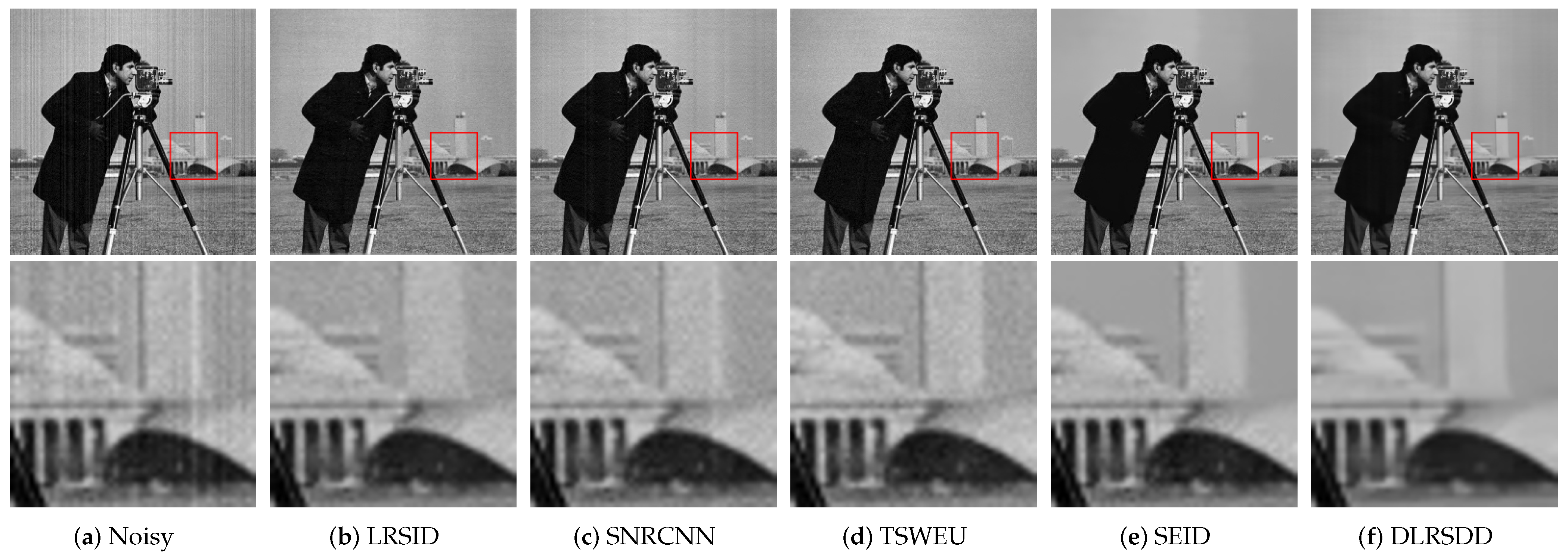 Remotesensing 15 05710 g006