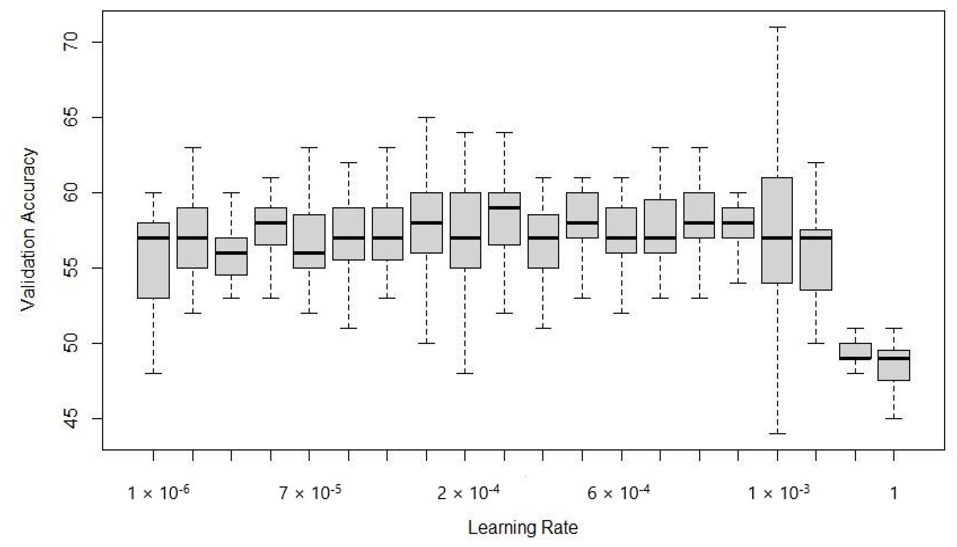 Remotesensing 15 05712 g011