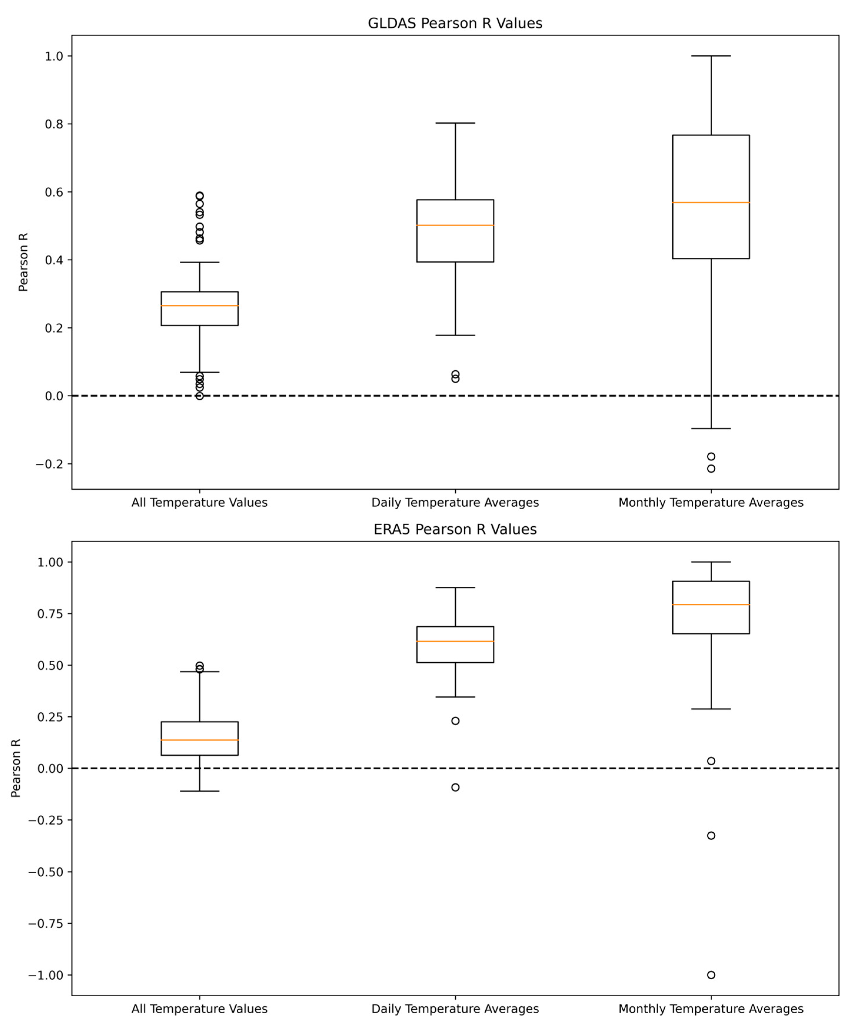 Remotesensing 15 05713 g005