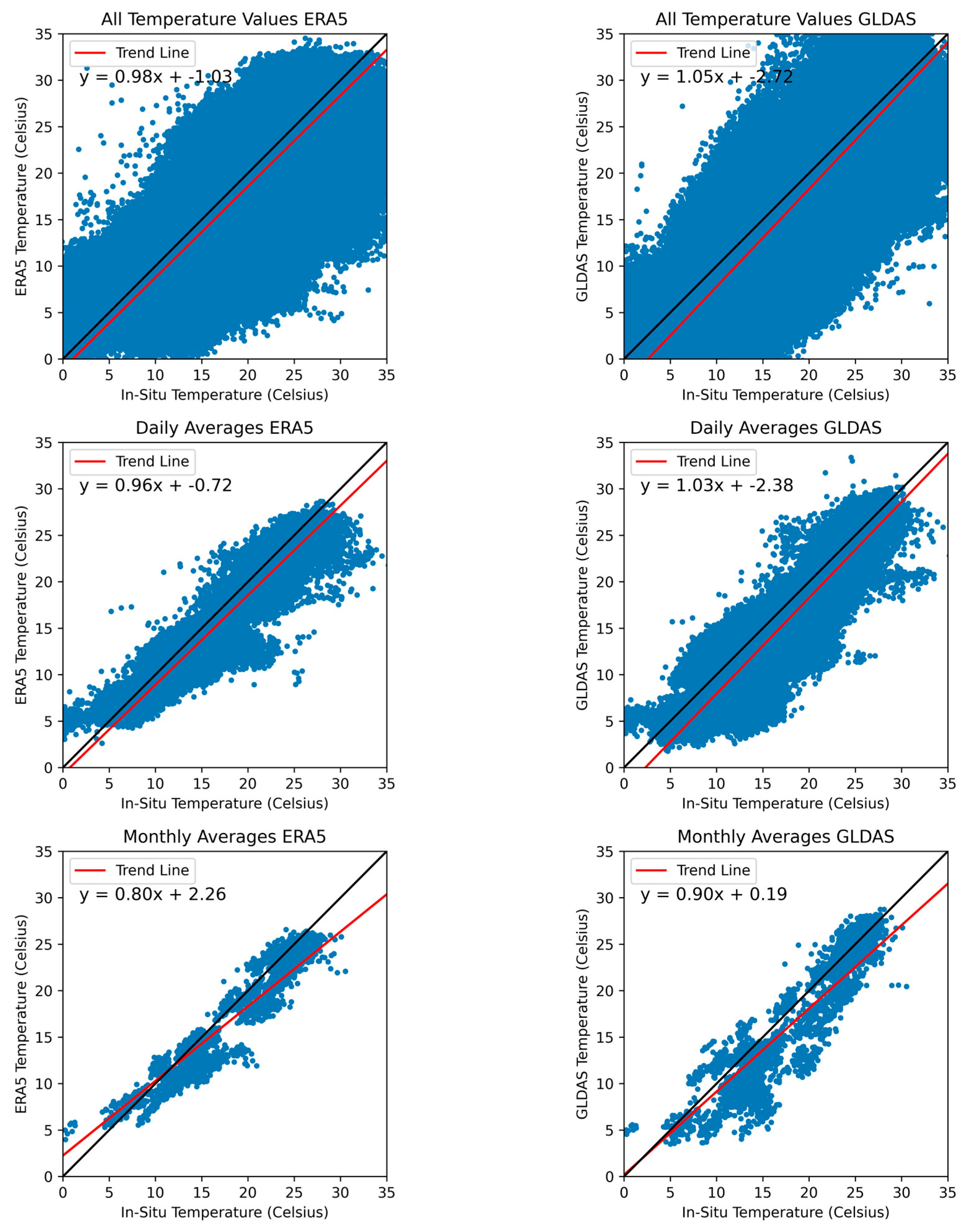 Remotesensing 15 05713 g007