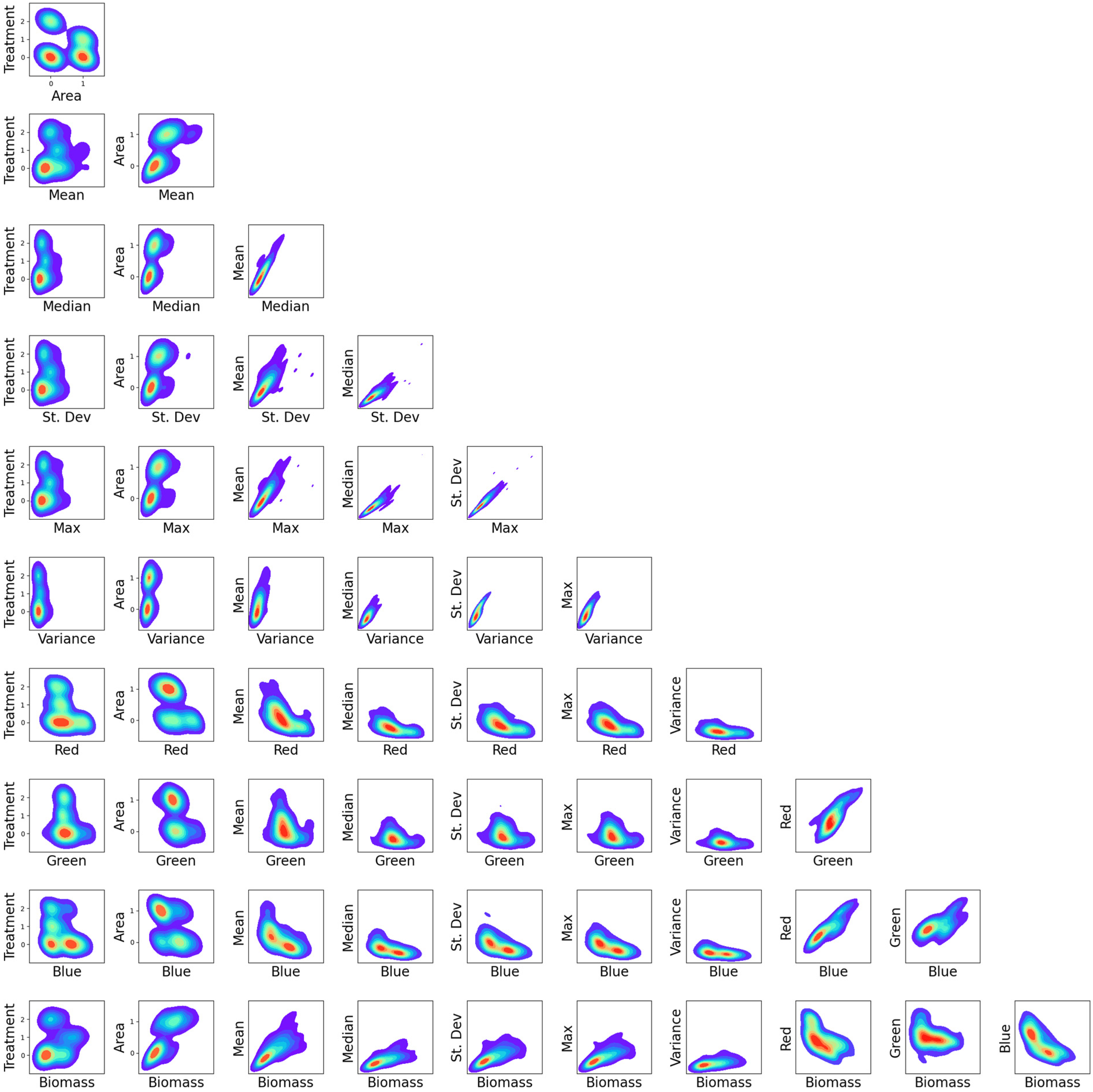 Remotesensing 15 05714 g005