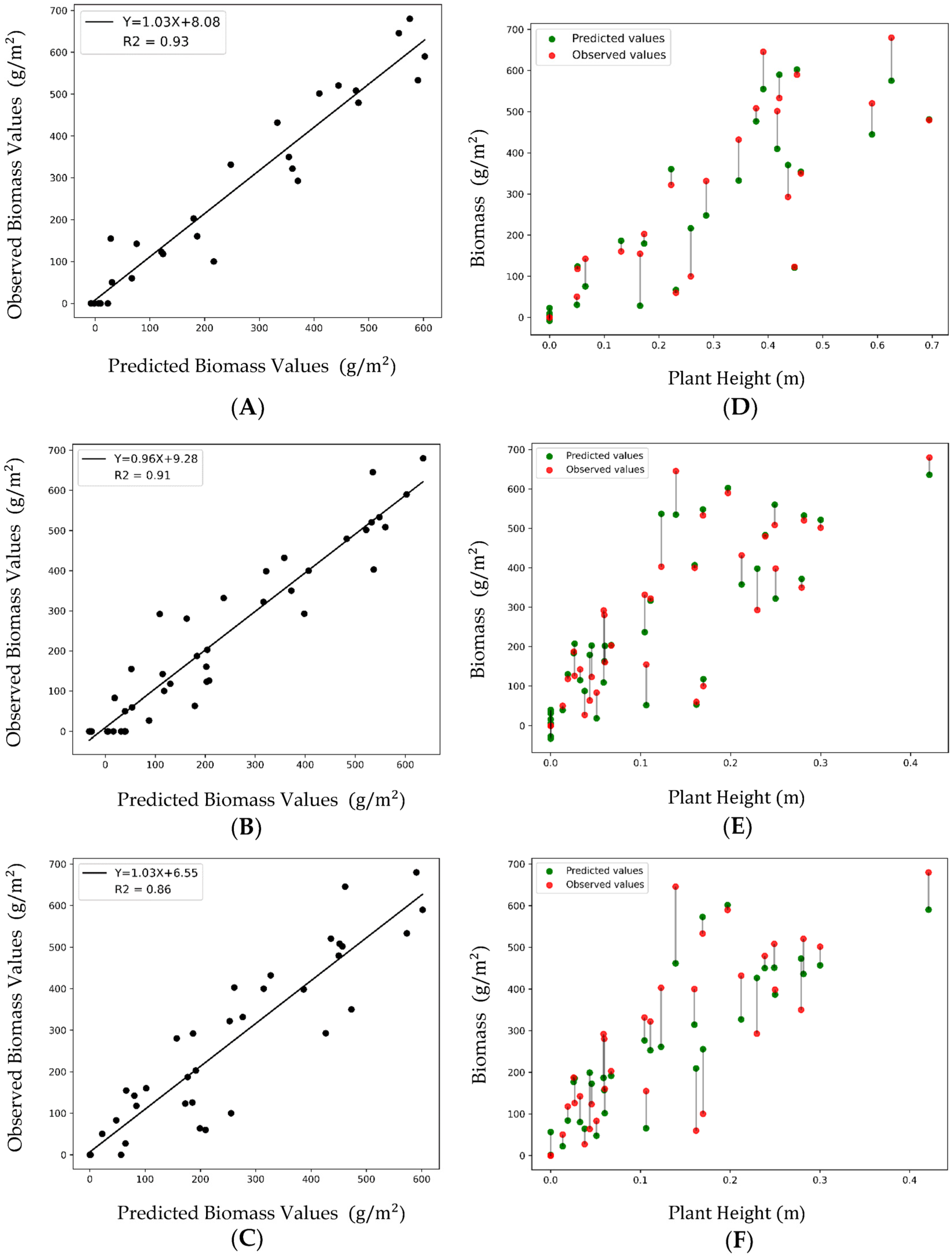 Remotesensing 15 05714 g006