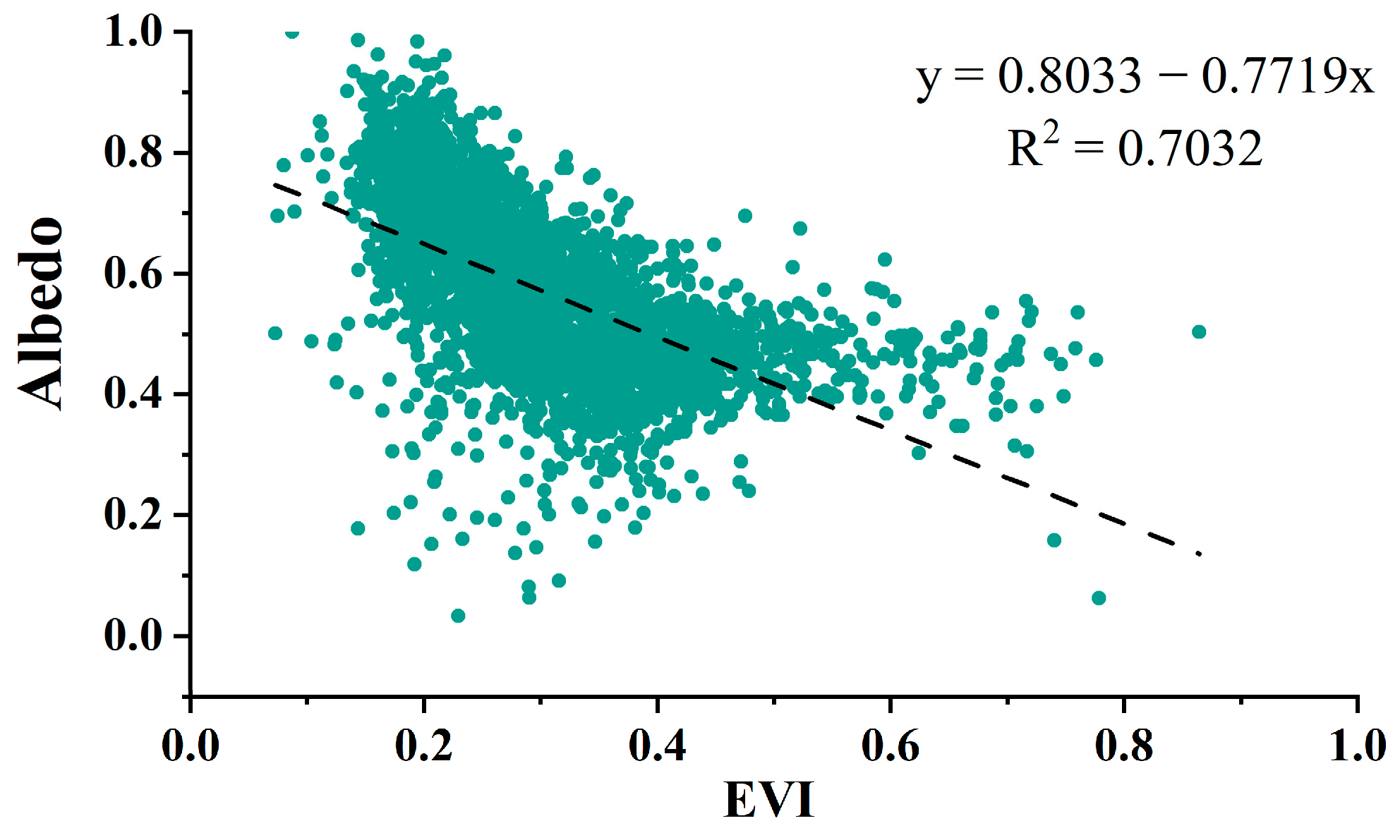Remotesensing 15 05716 g003