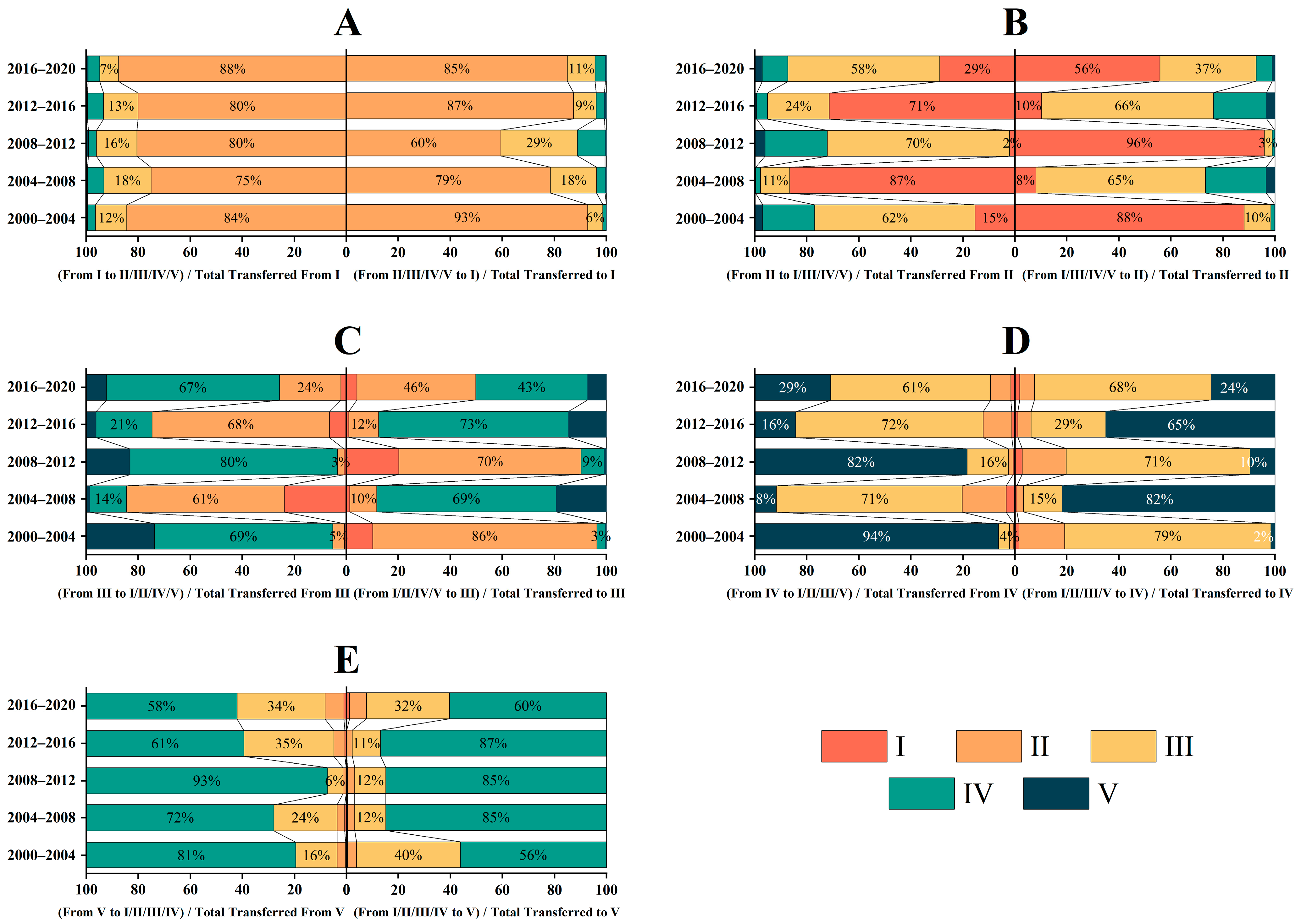 Remotesensing 15 05716 g009