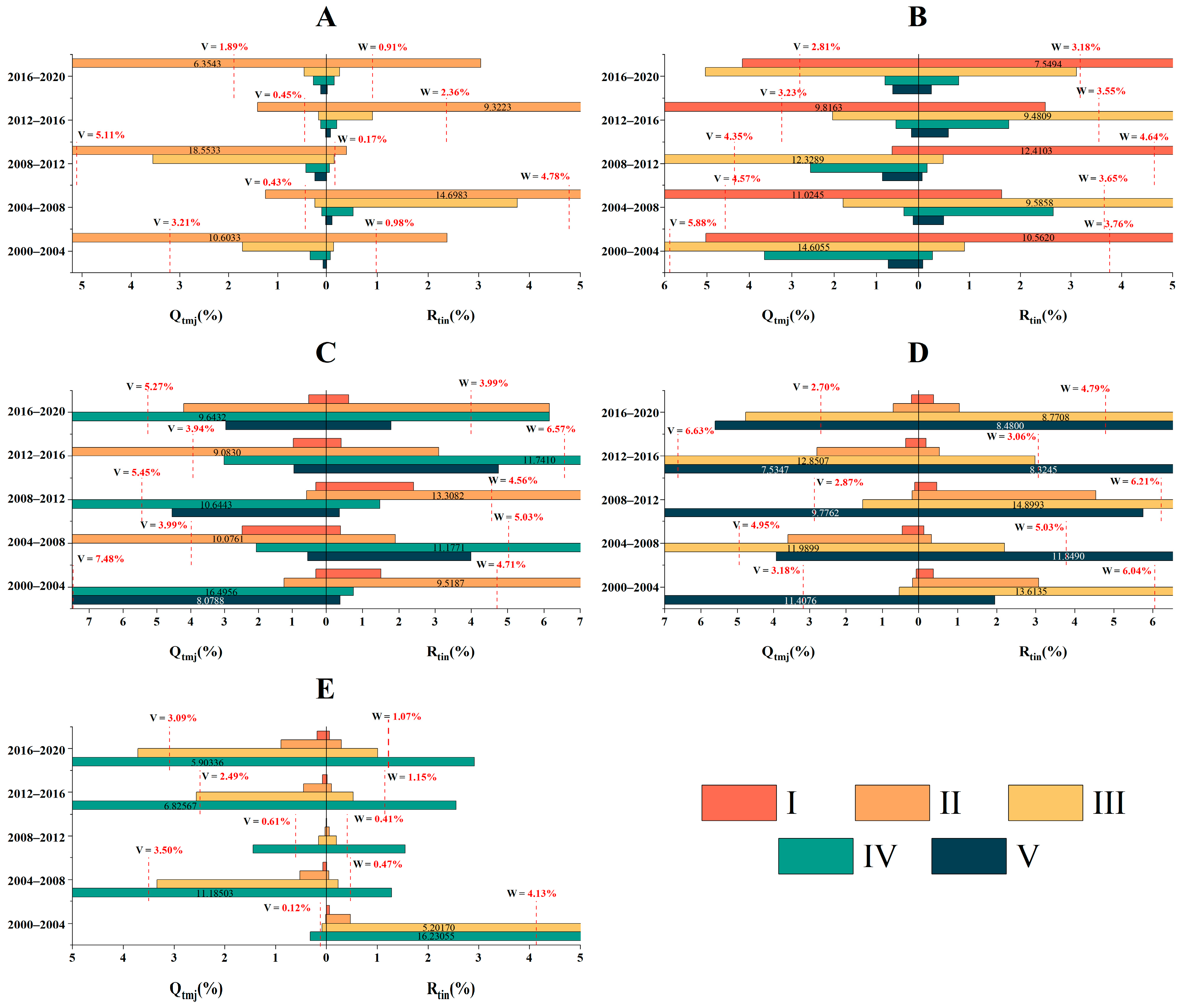 Remotesensing 15 05716 g010