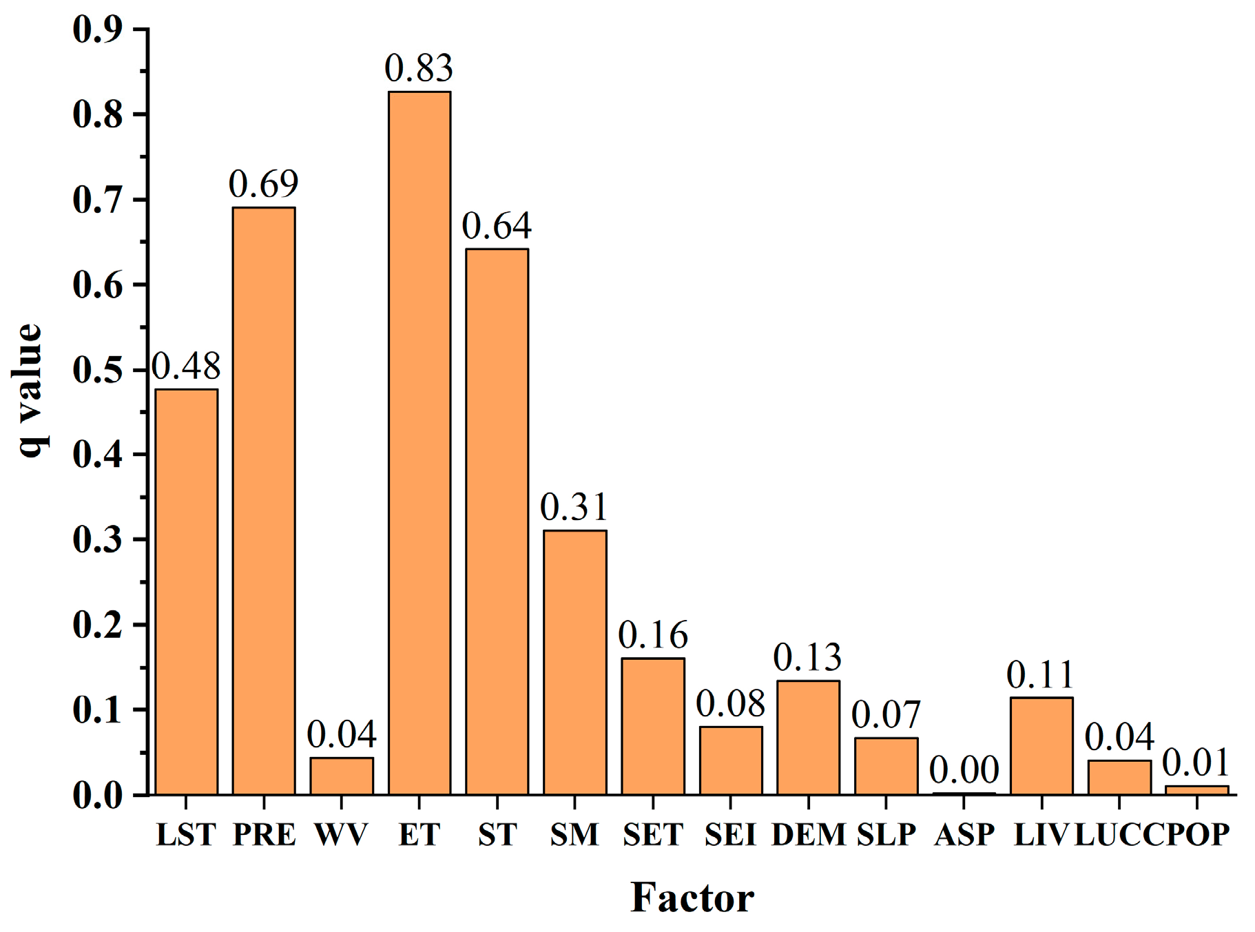 Remotesensing 15 05716 g012