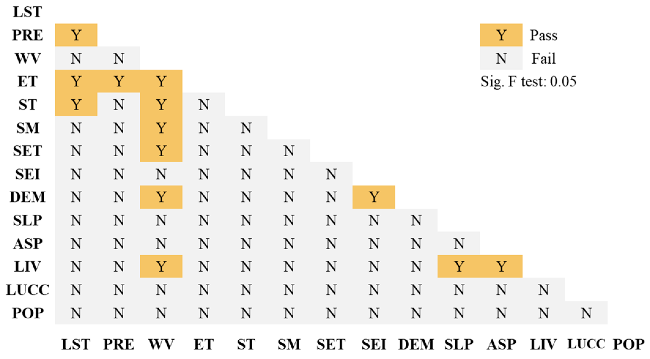 Remotesensing 15 05716 g013