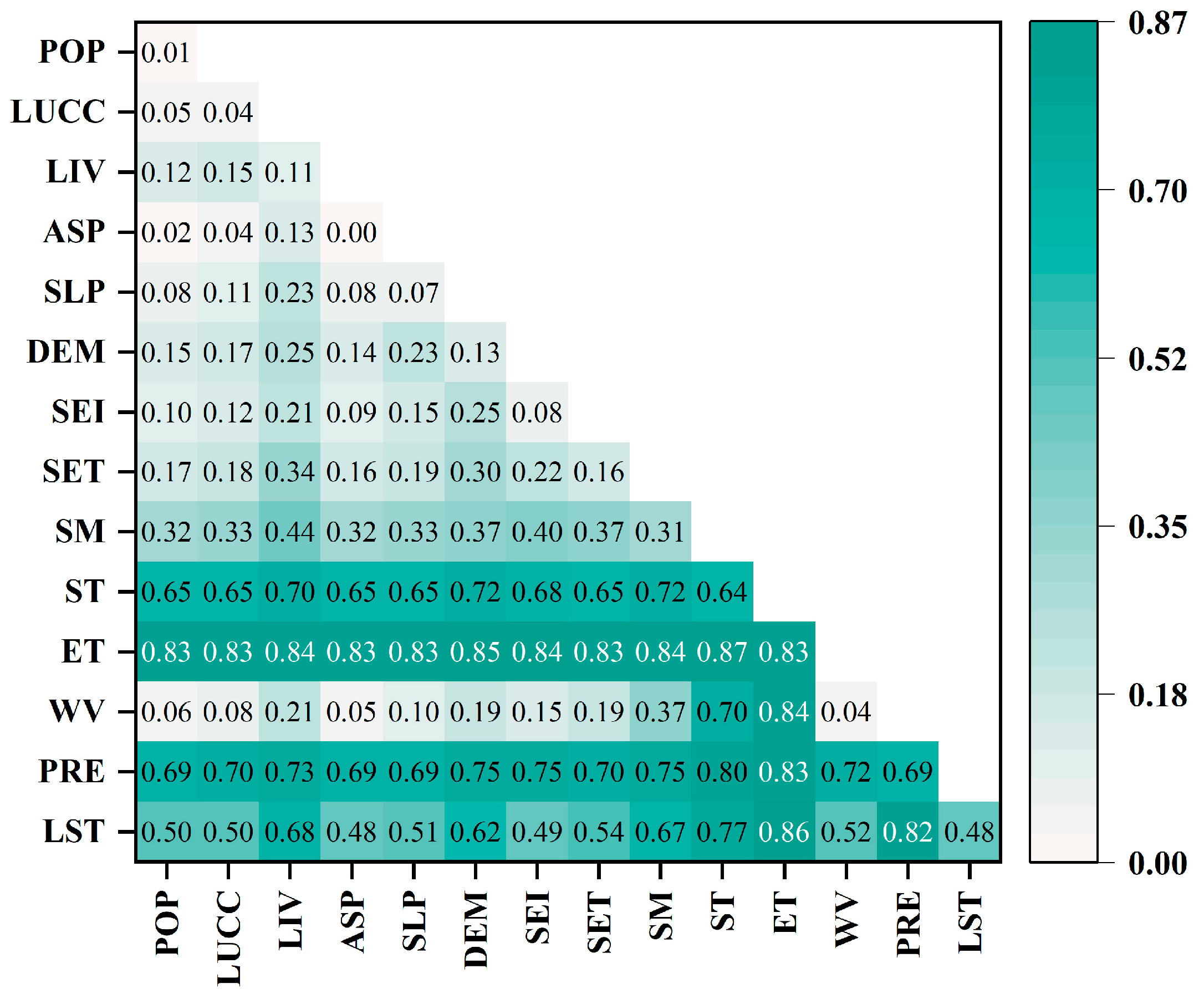 Remotesensing 15 05716 g014