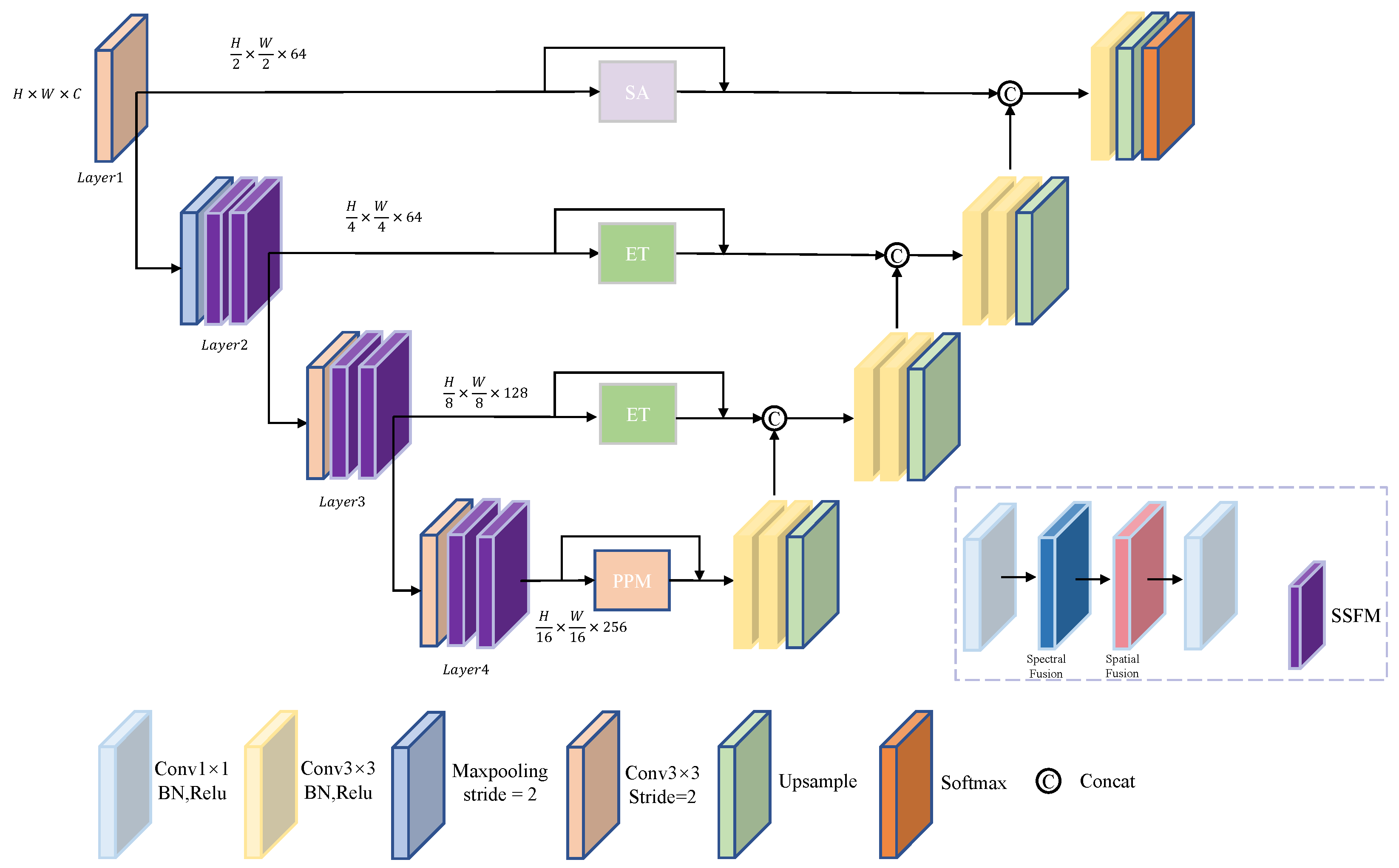 Remotesensing 15 05717 g001