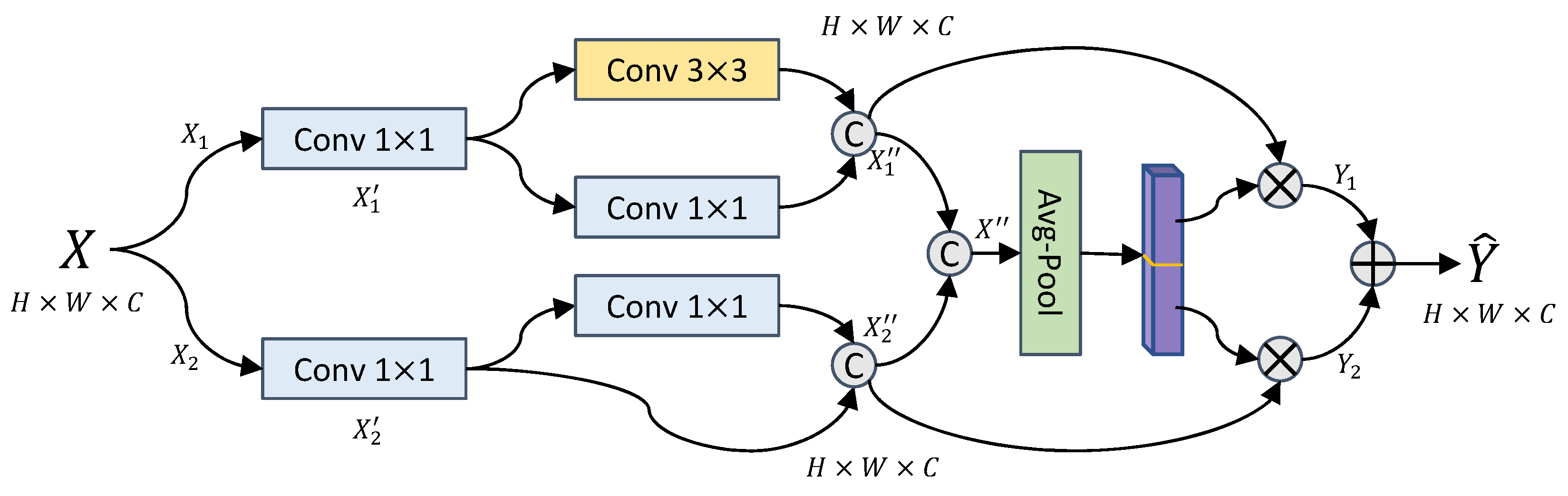 Remotesensing 15 05717 g002