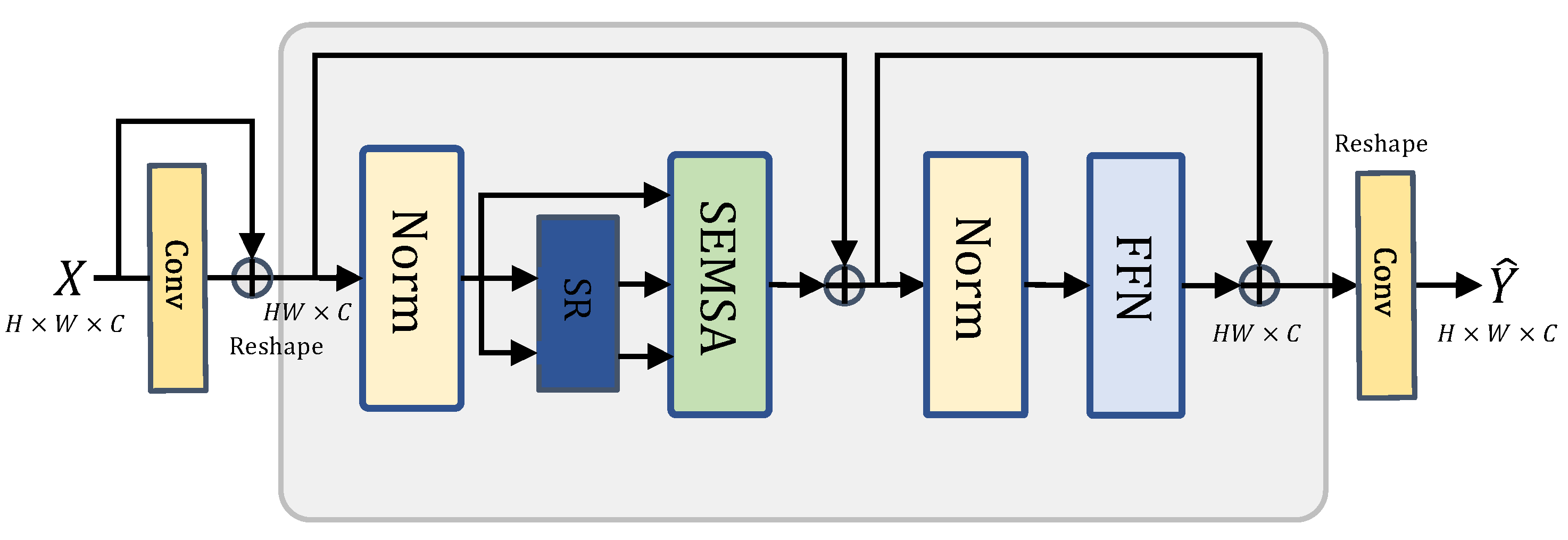 Remotesensing 15 05717 g004