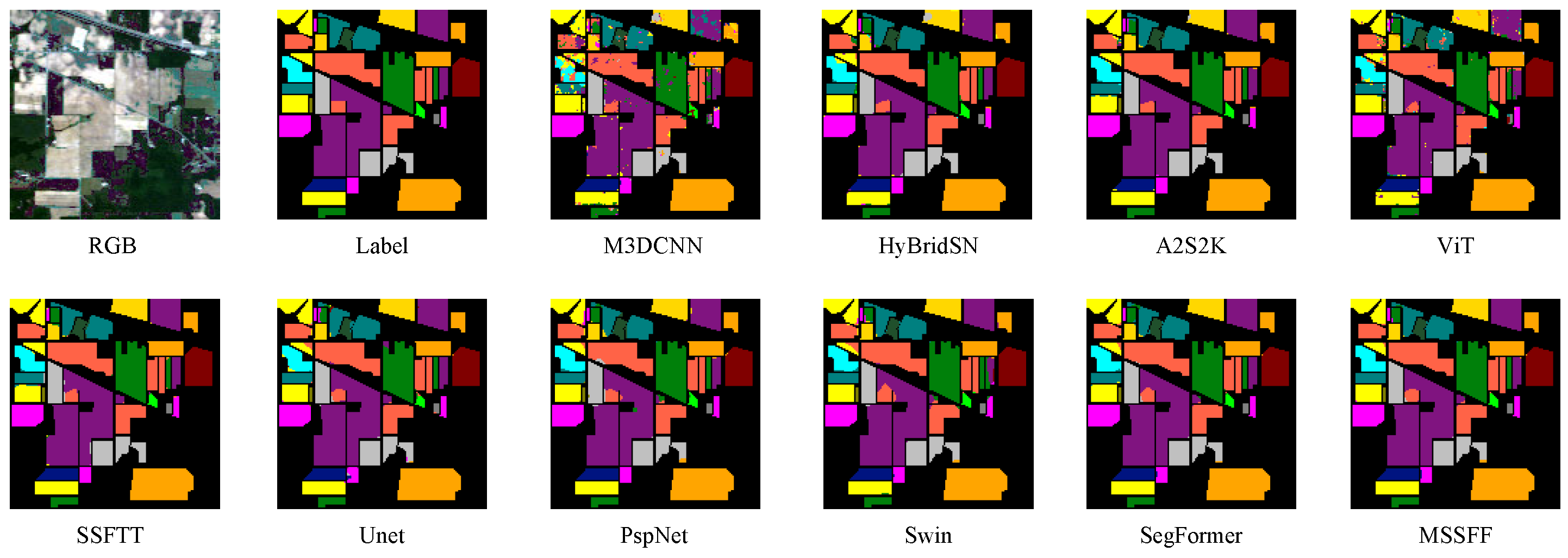 Remotesensing 15 05717 g006