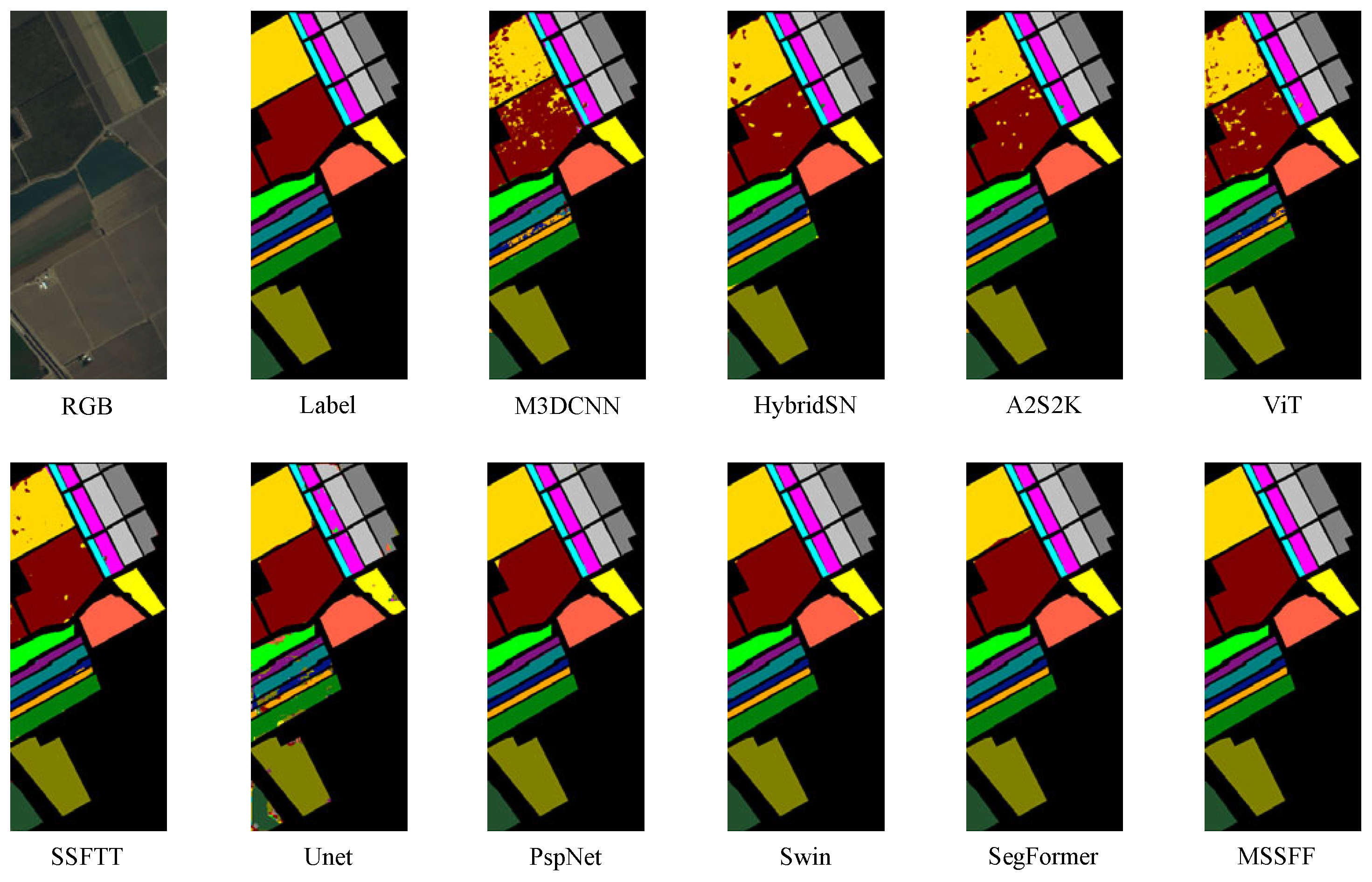 Remotesensing 15 05717 g008