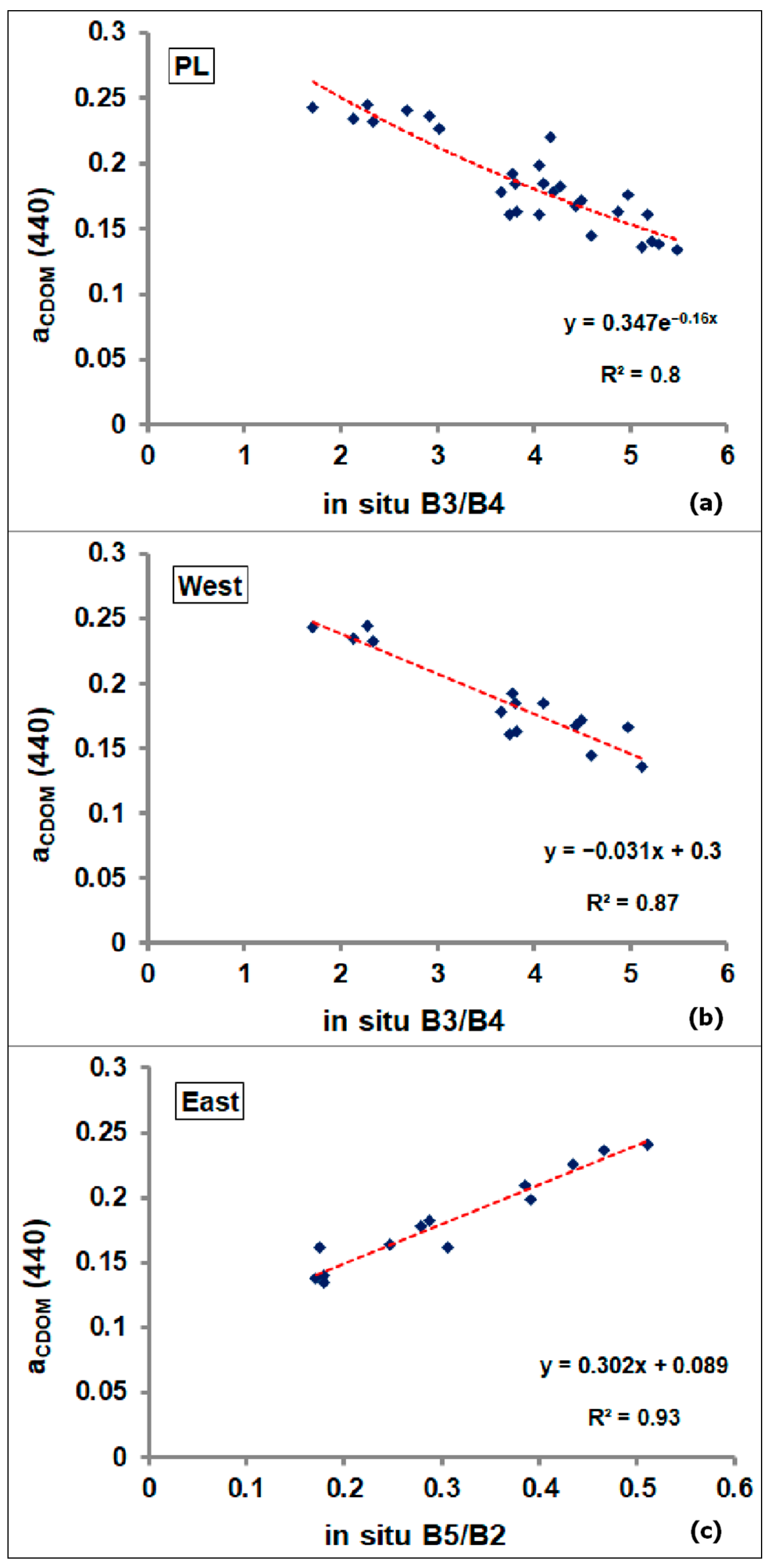 Remotesensing 15 05718 g004