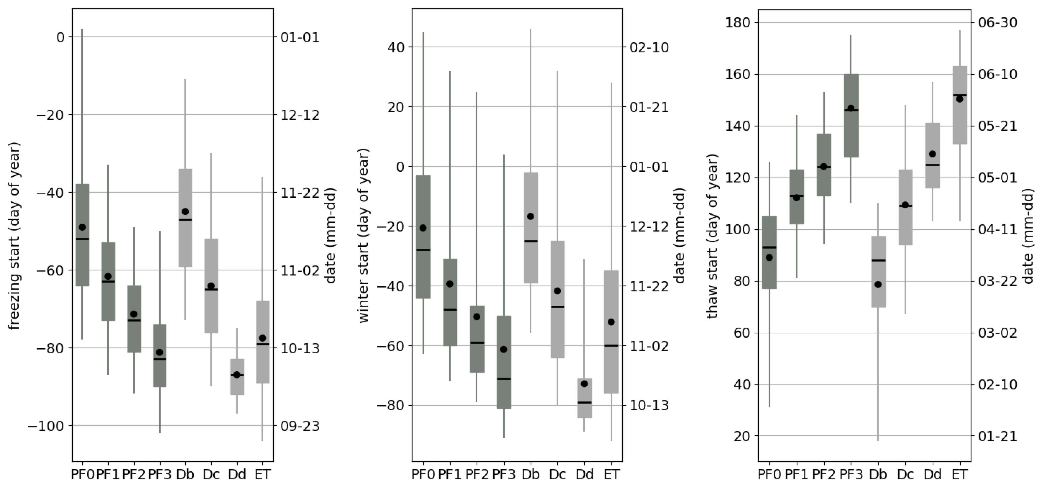 Remotesensing 15 05719 g004