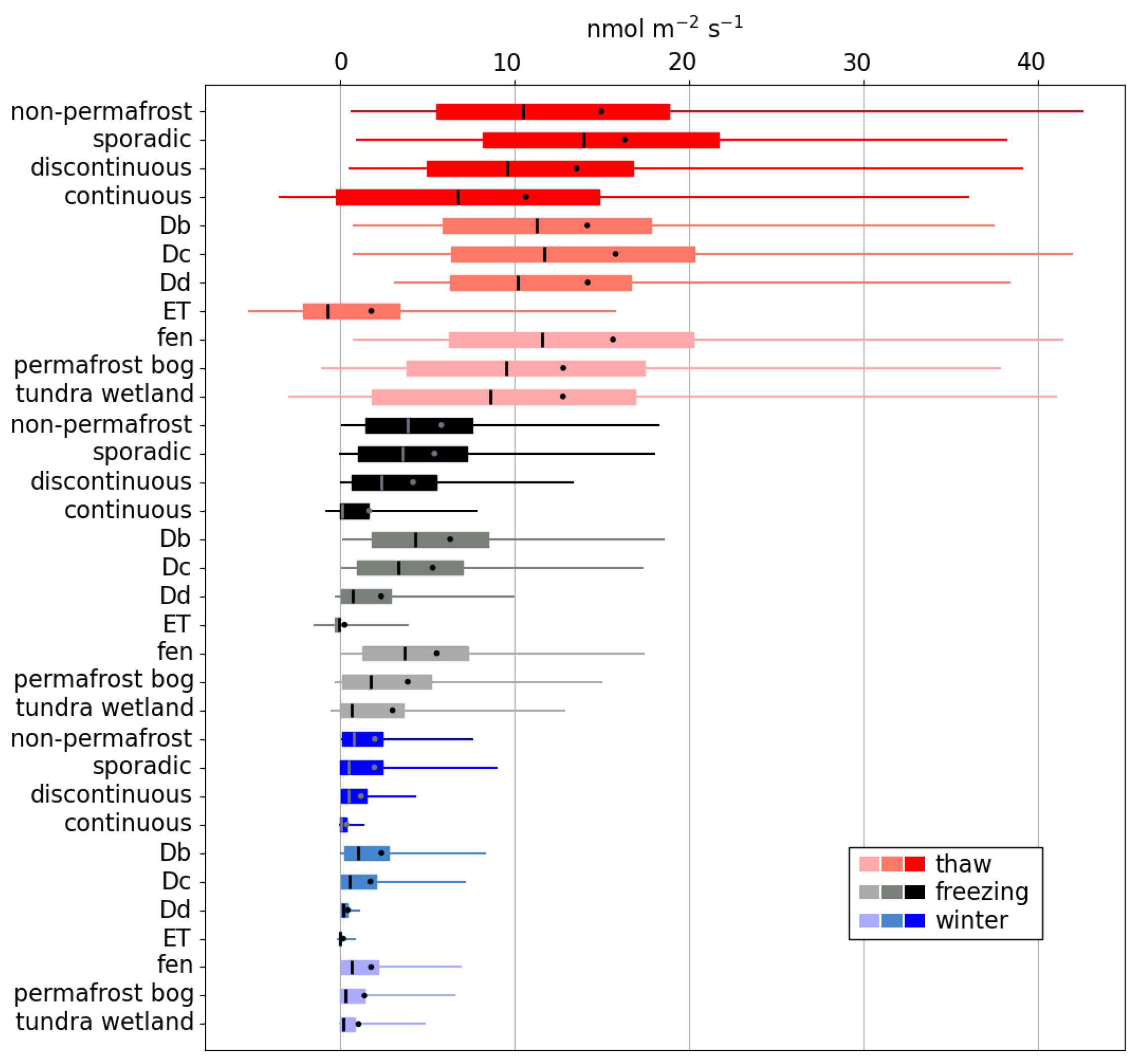 Remotesensing 15 05719 g005