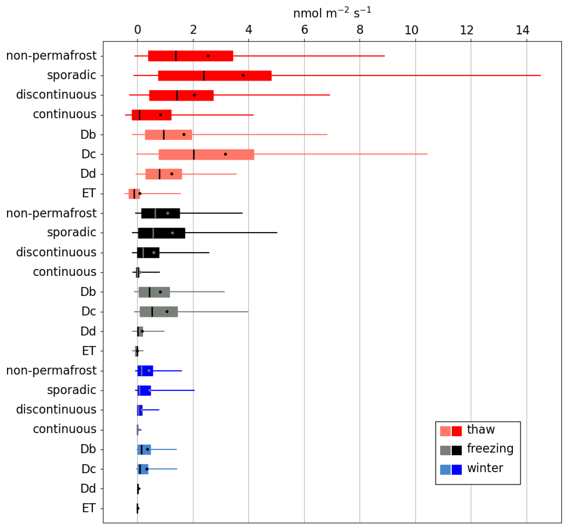 Remotesensing 15 05719 g006