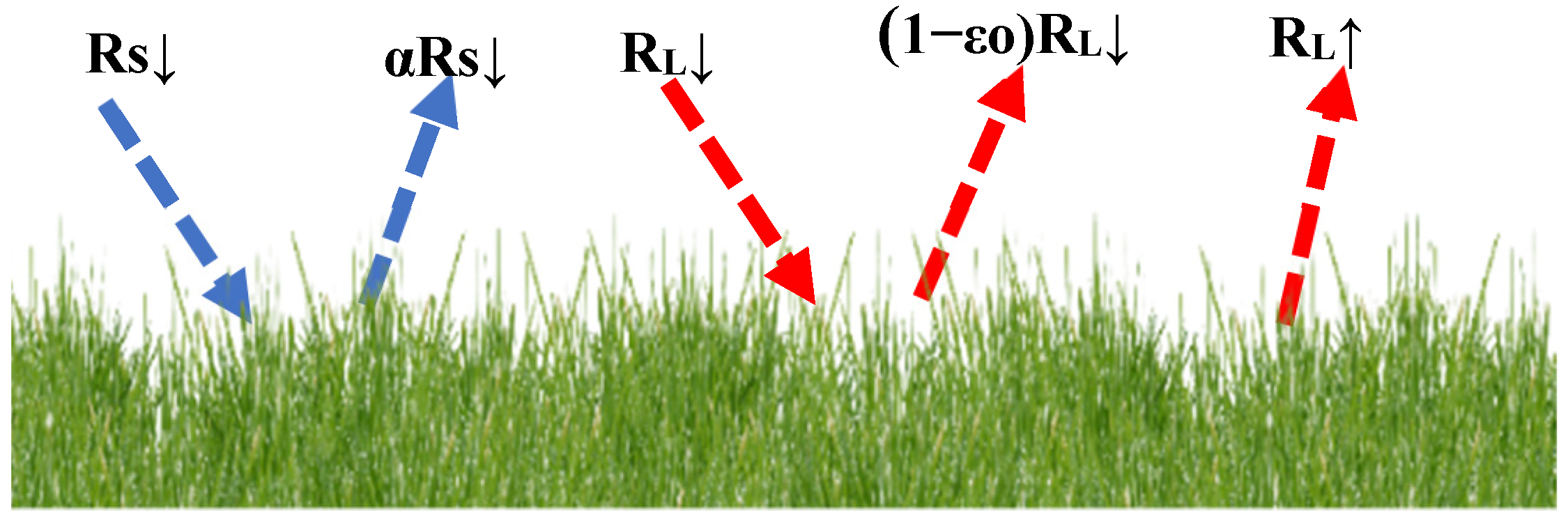 Remotesensing 15 05720 g003