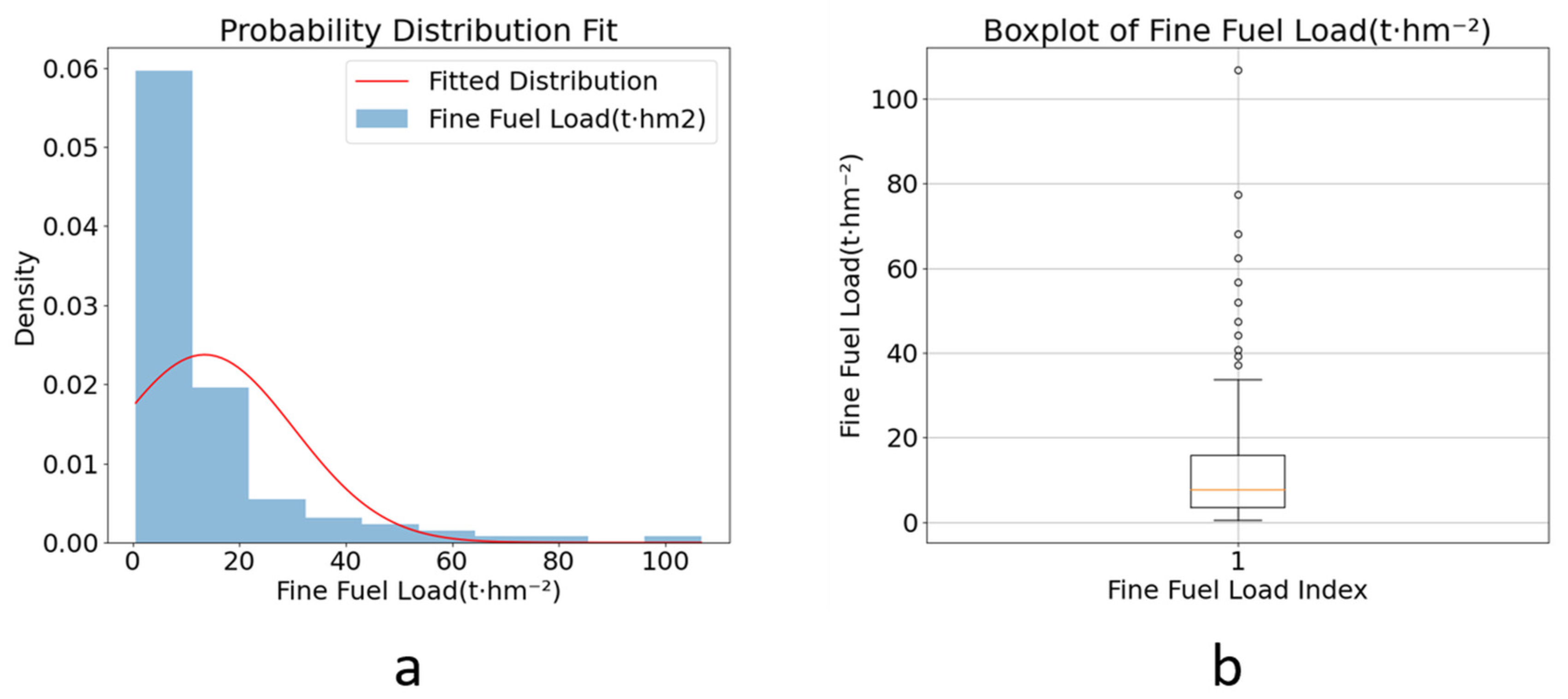 Remotesensing 15 05721 g007
