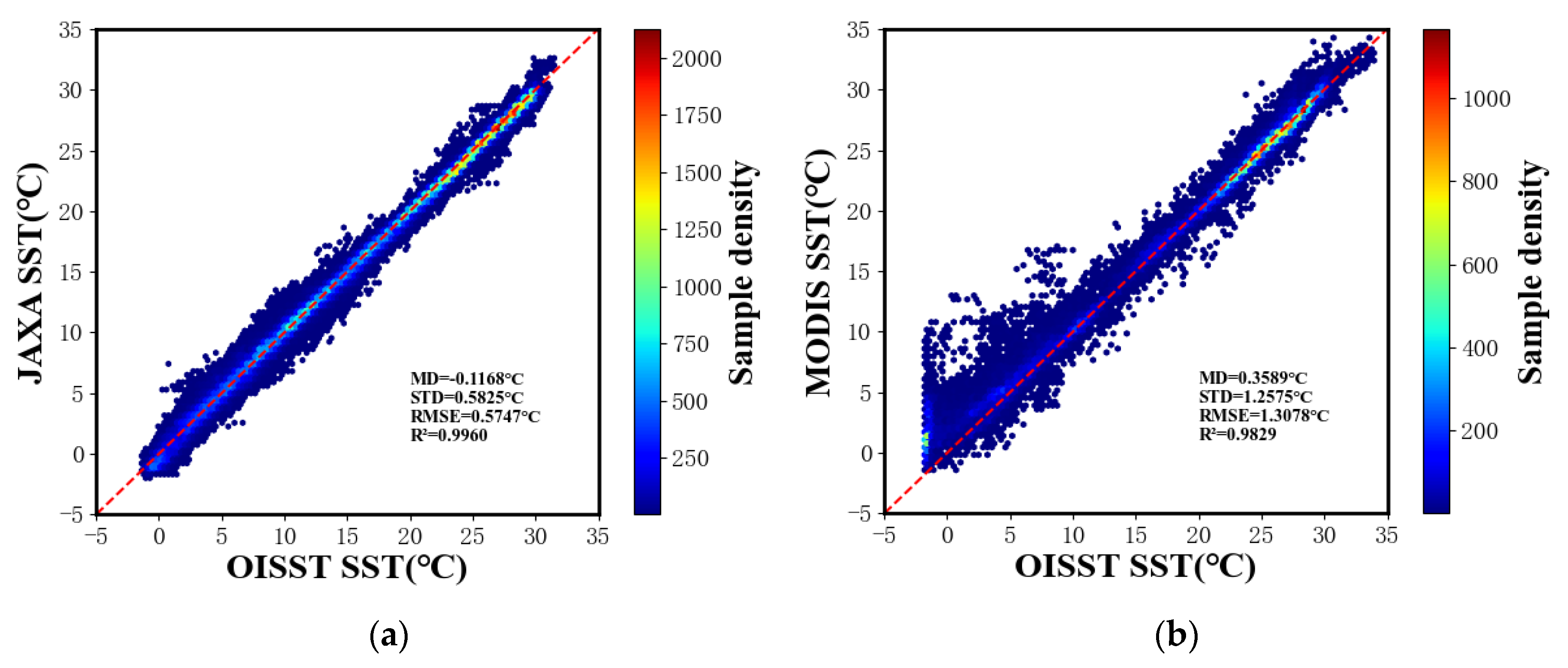 Remotesensing 15 05722 g012
