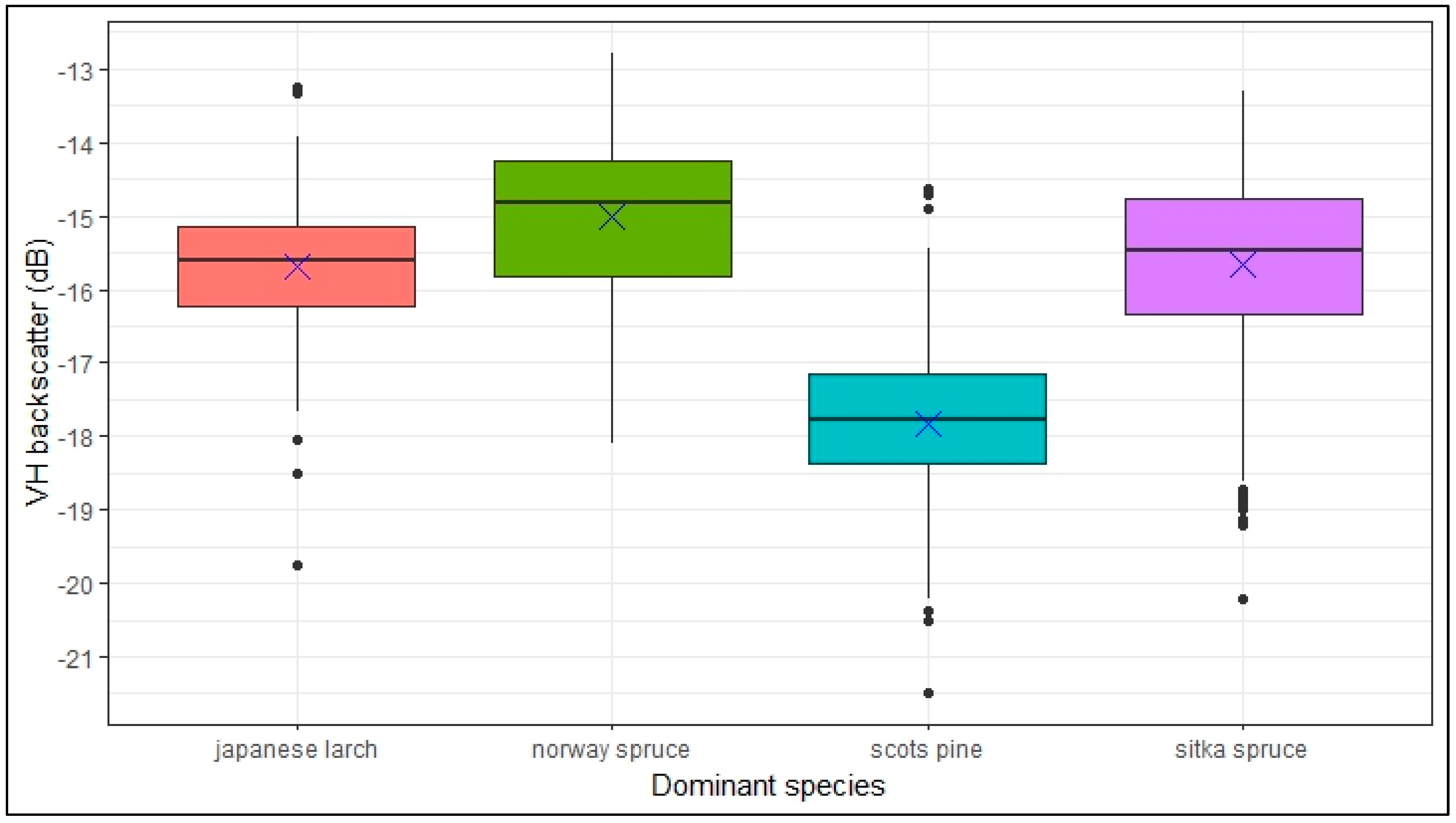 Remotesensing 15 05723 g003