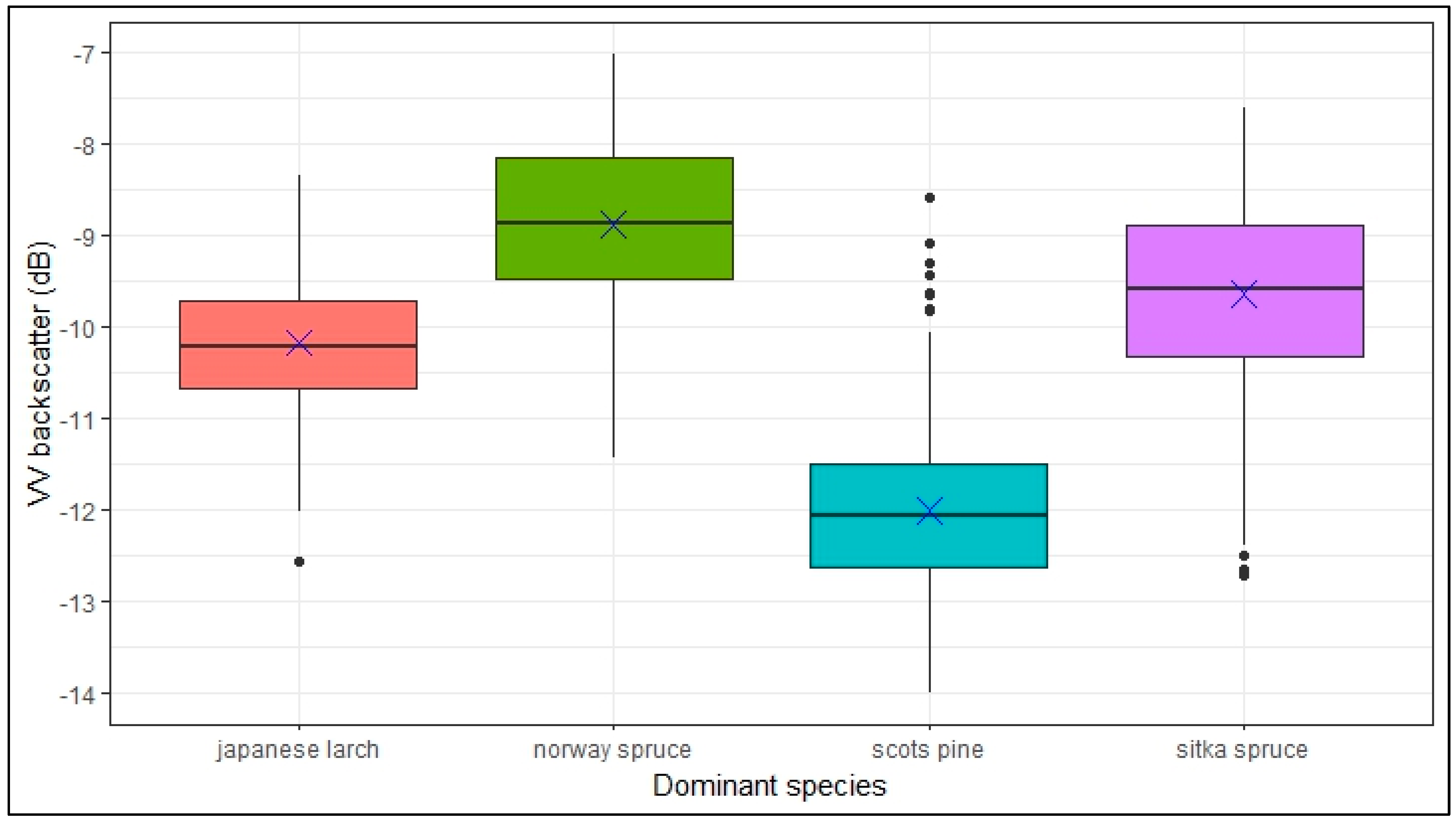 Remotesensing 15 05723 g004