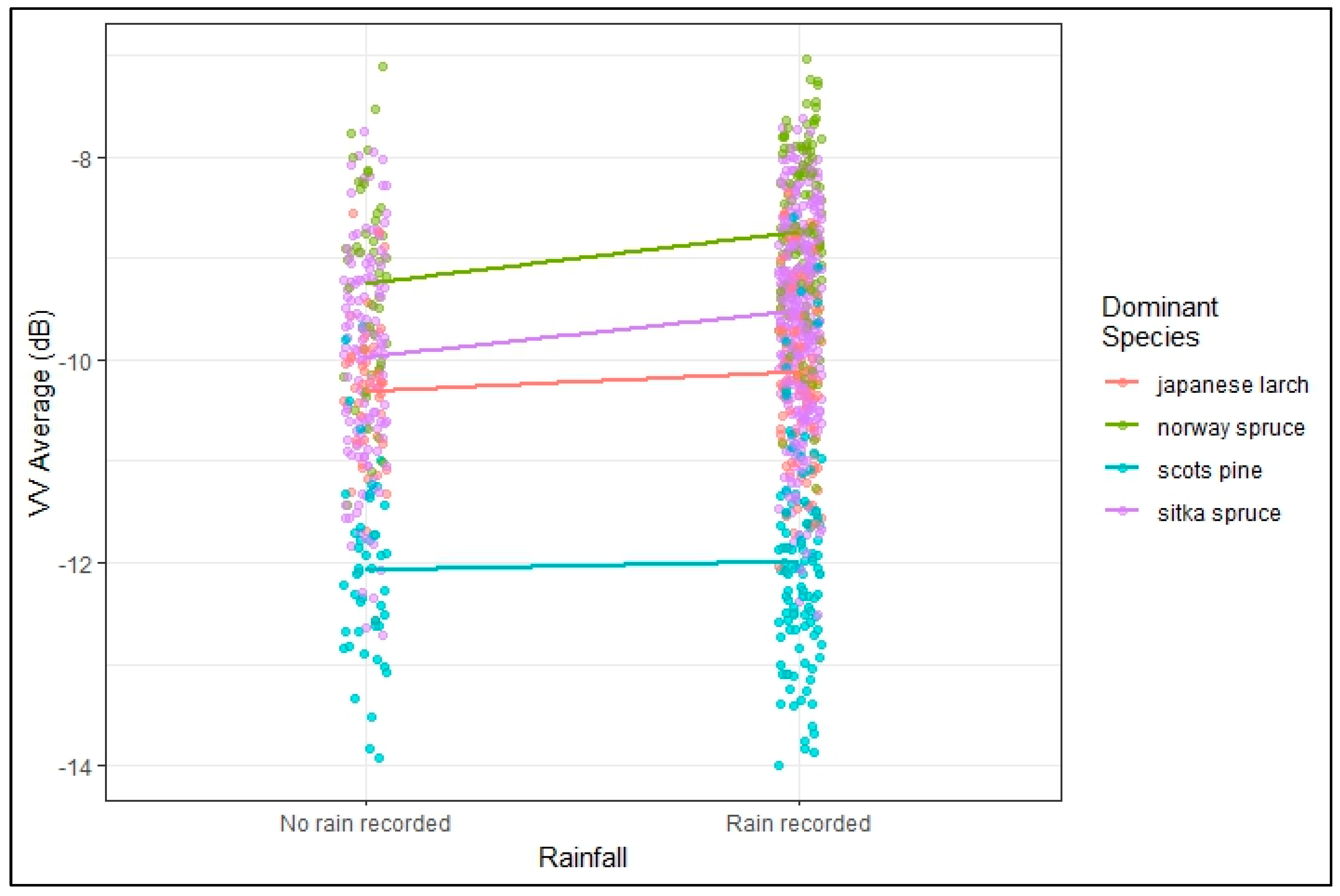 Remotesensing 15 05723 g009