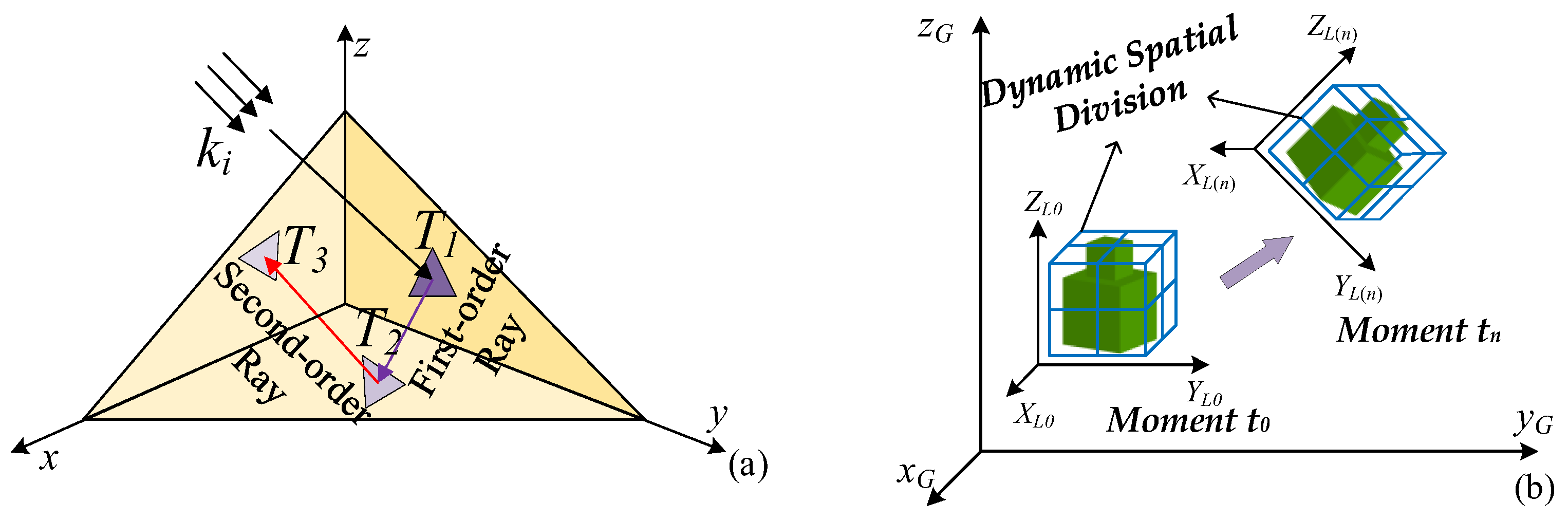 Remotesensing 15 05724 g002