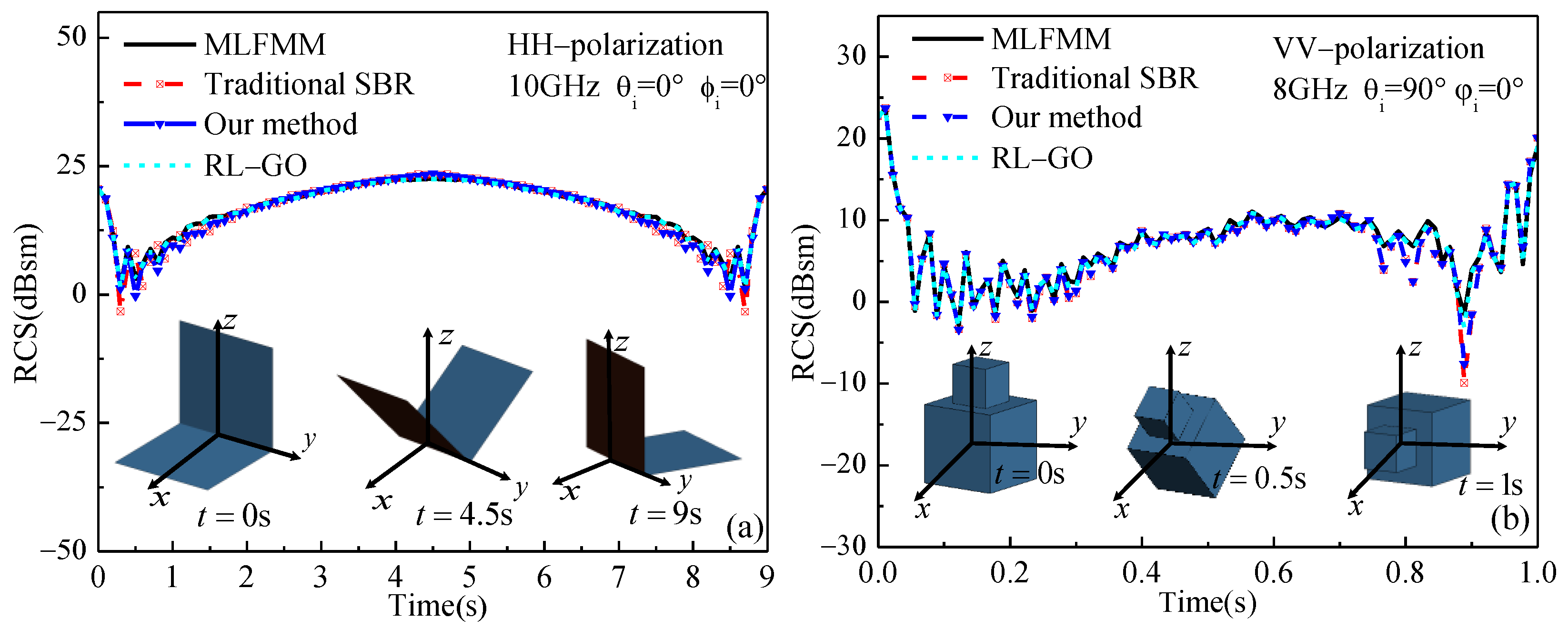 Remotesensing 15 05724 g010